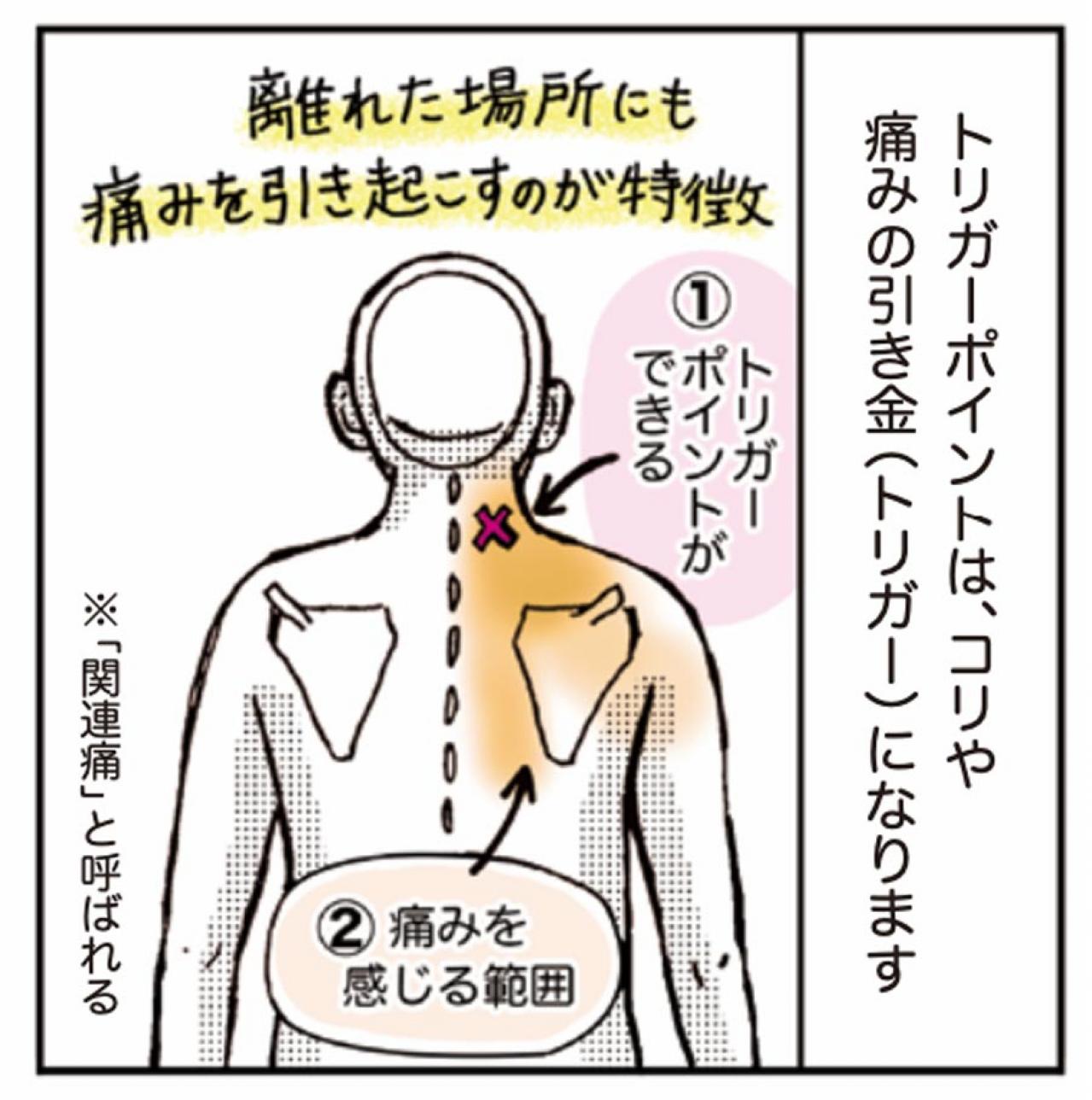 超ほぐれる「トリガーポイント」って一体何？肩こり・息苦しさのお悩みに【マンガでセルフケア】（画像4）