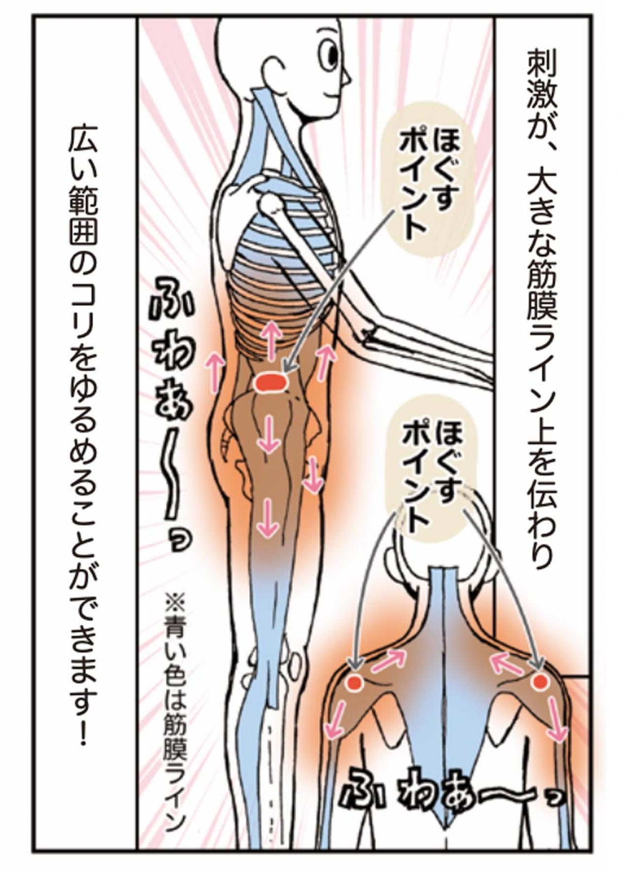 超ほぐれる「トリガーポイント」って一体何？肩こり・息苦しさのお悩みに【マンガでセルフケア】（画像10）