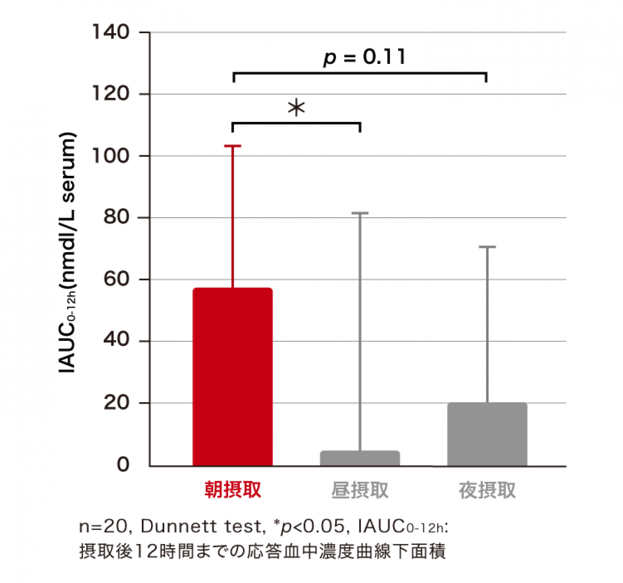 1日50円でできる！【トマトを使った飲む美容液】とは？女優自ら考案した時間割美容も解説！（画像6）