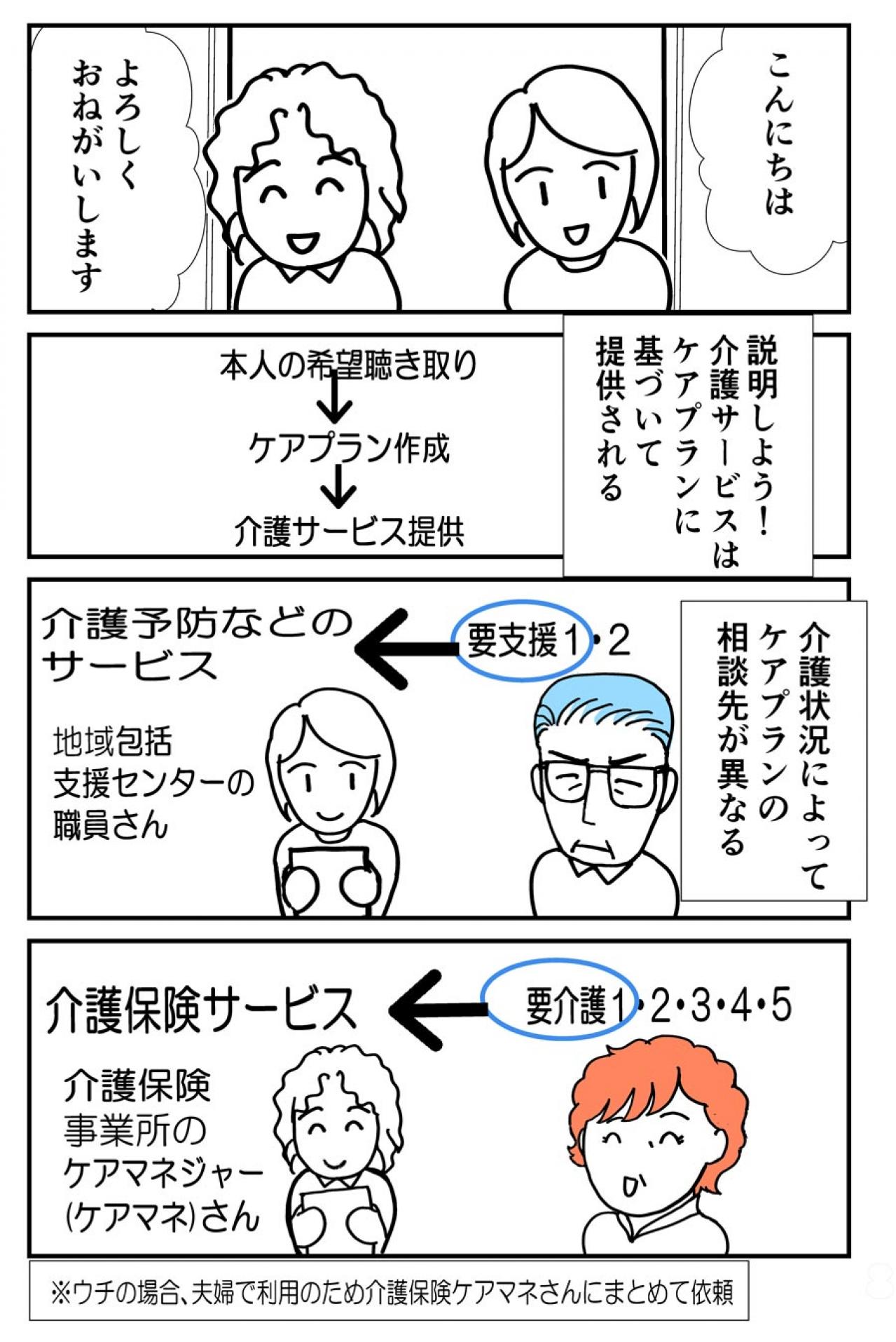 【クアッド介護マンガ＃17】義母の「困ってない」が困りもの？実話を描いた介護認定とケアプランの悩み（画像2）