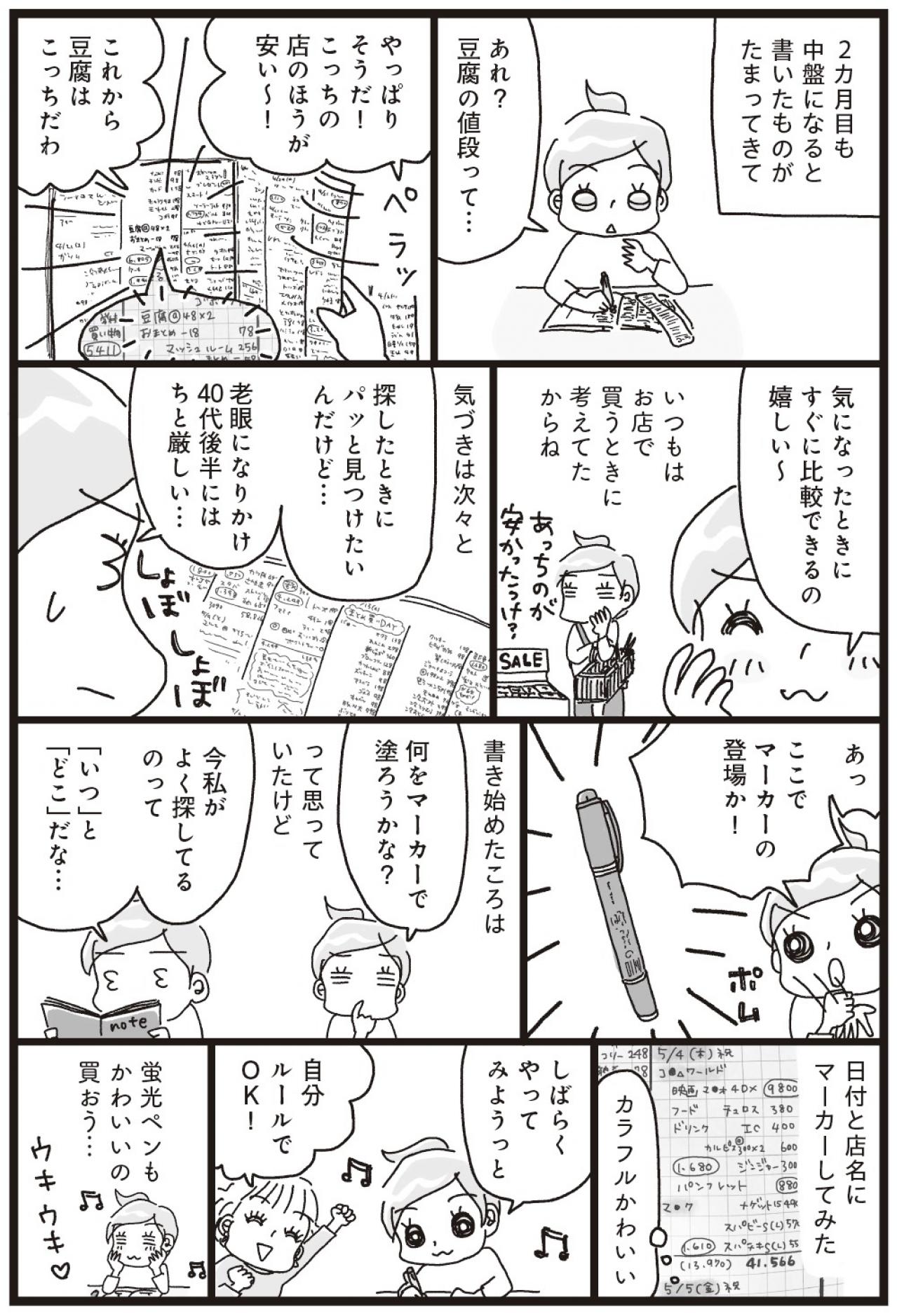 書き始めて2カ月目「ノーマネーデー」達成！【家計簿マンガ＃12】（画像4）