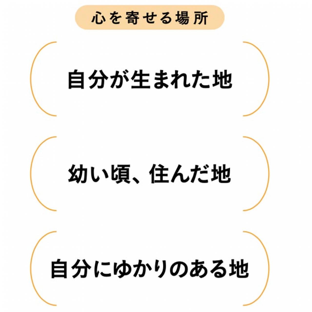 2025年蛇年を前向きに生きるための【4つのワーク】はせくらみゆき先生のおすすめ（画像4）