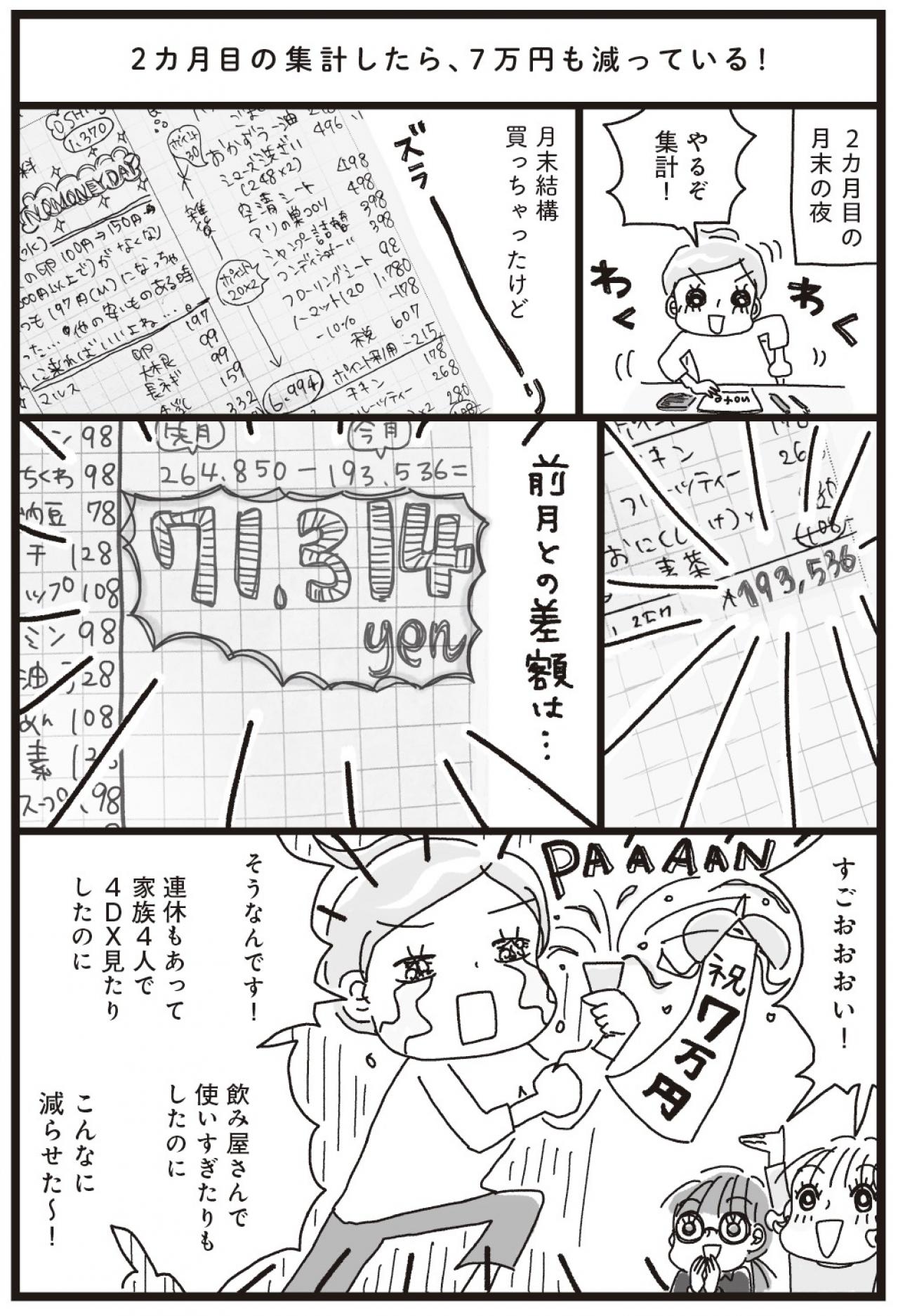 前月との出費額の差はなんと7万円！【家計簿マンガ＃14】（画像3）