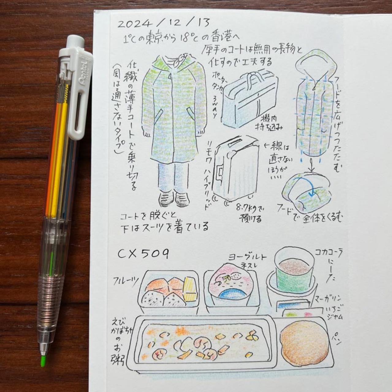 旅行に持って行くペンは？文具ライターがバッグに入れる【8つの文房具】を紹介（画像3）