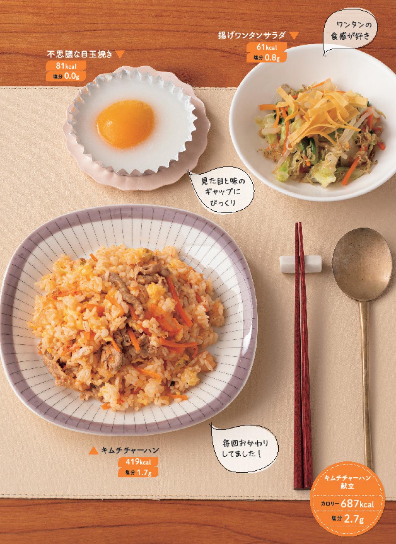 キムチで作るから簡単！日本一の【キムチチャーハン献立】とは？足立区の給食が話題（画像5）