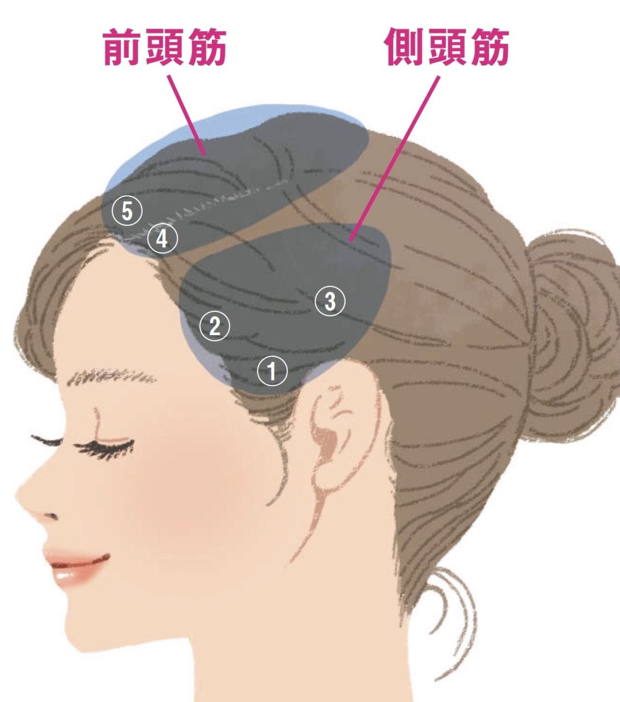 【50代からの髪の悩みQ&A】抜け毛の正しいケア方法は？ ZACC・高橋和義さんがアドバイス（画像6）