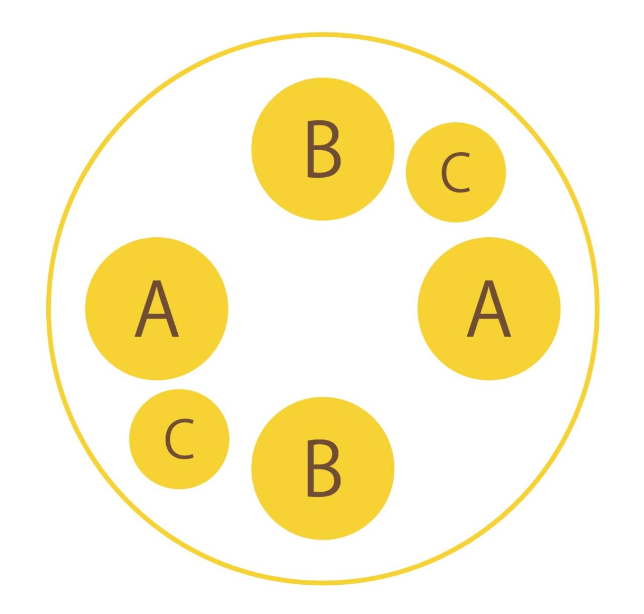 【ガーデニング】春らしい「イエローの花の寄せ植え」を人気ガーデナー・土谷ますみさんが伝授（画像5）