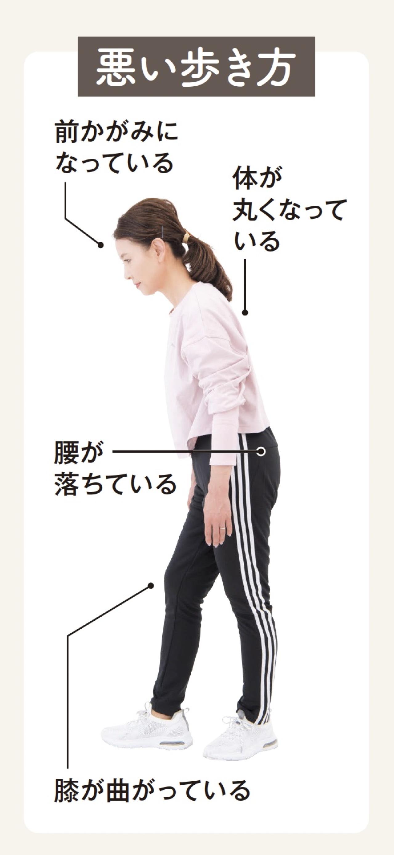 驚異の70歳！【デューク更家】が教える短時間・短距離でも心身ともに健康になる歩き方（画像3）