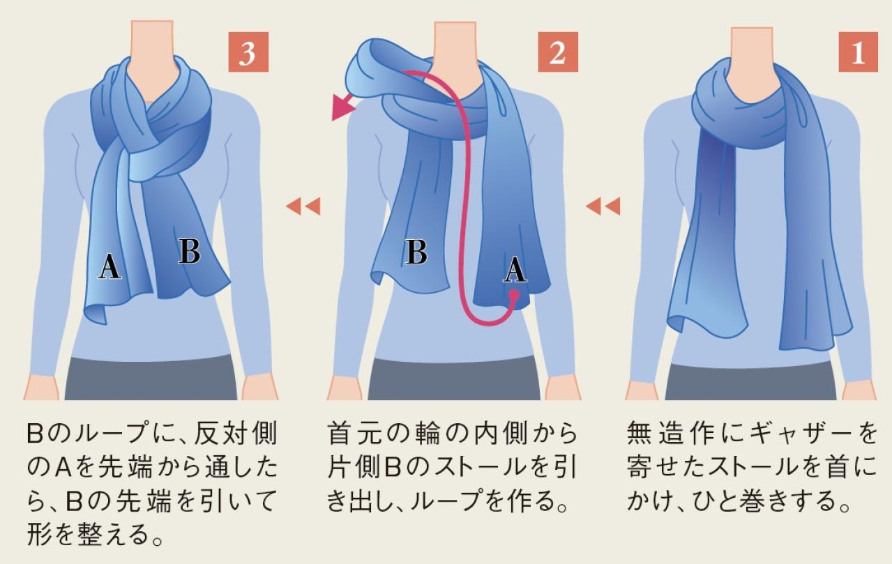 シンプルな服に華を添えてくれる【ストール＆スカーフ】4選。寒暖差の調整にもお役立ち（画像9）