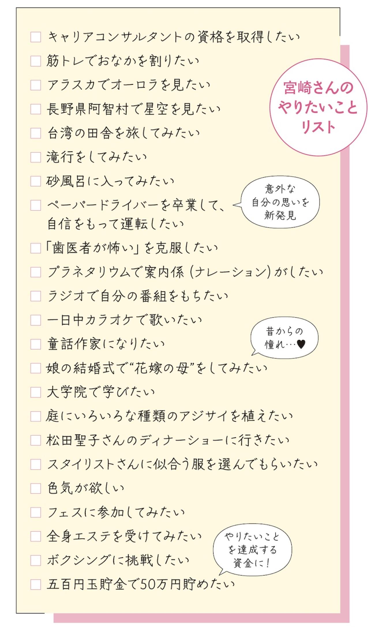 61歳・フリーアナウンサーの【やりたいことリスト100】残りの人生ですべきことが明確に！（画像3）