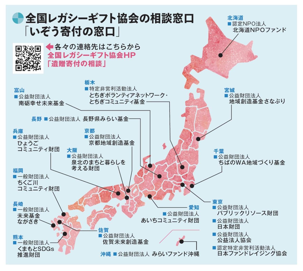 ひとめでわかる【遺贈寄付】の主な手順と相談窓口一覧（画像4）