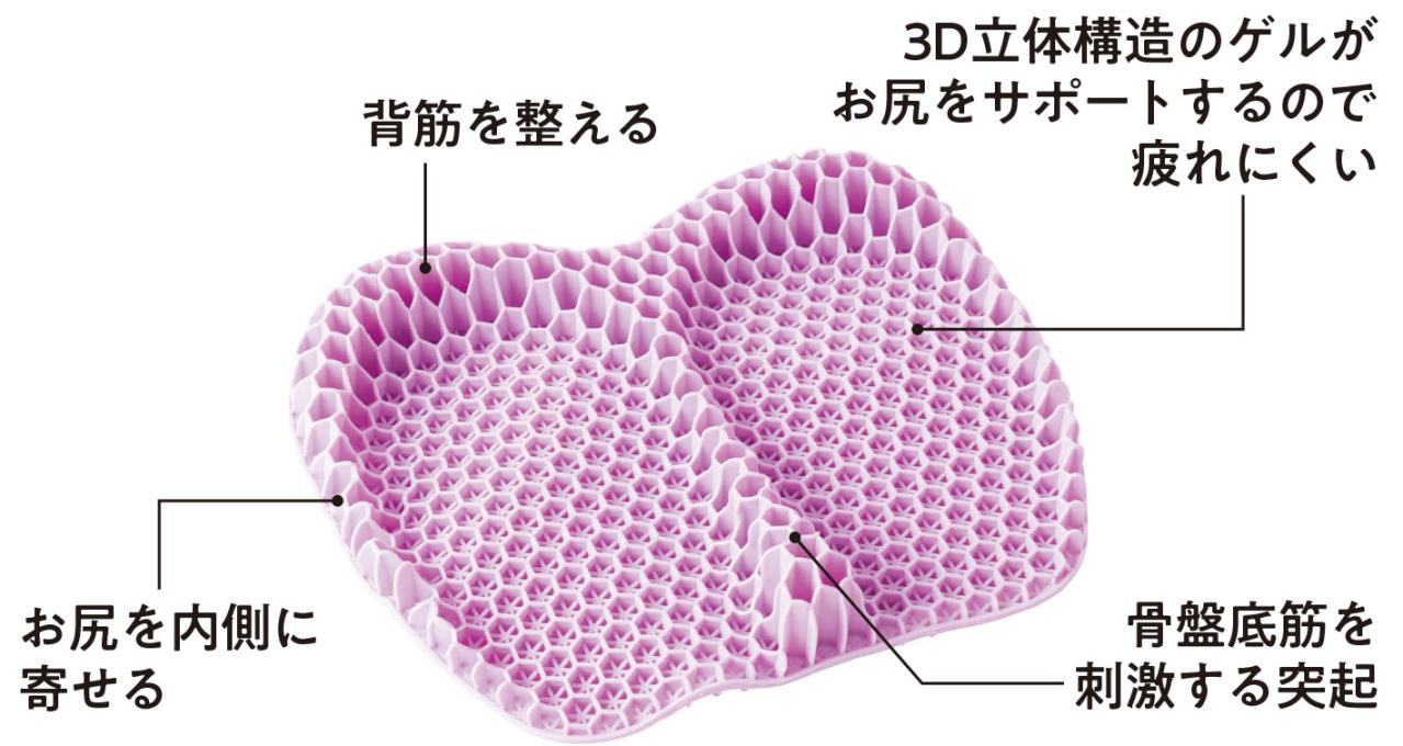 尿漏れの予防にも…！骨盤底筋と内転筋を鍛える「骨盤底筋クッション シメナイト」がすごい！（画像3）