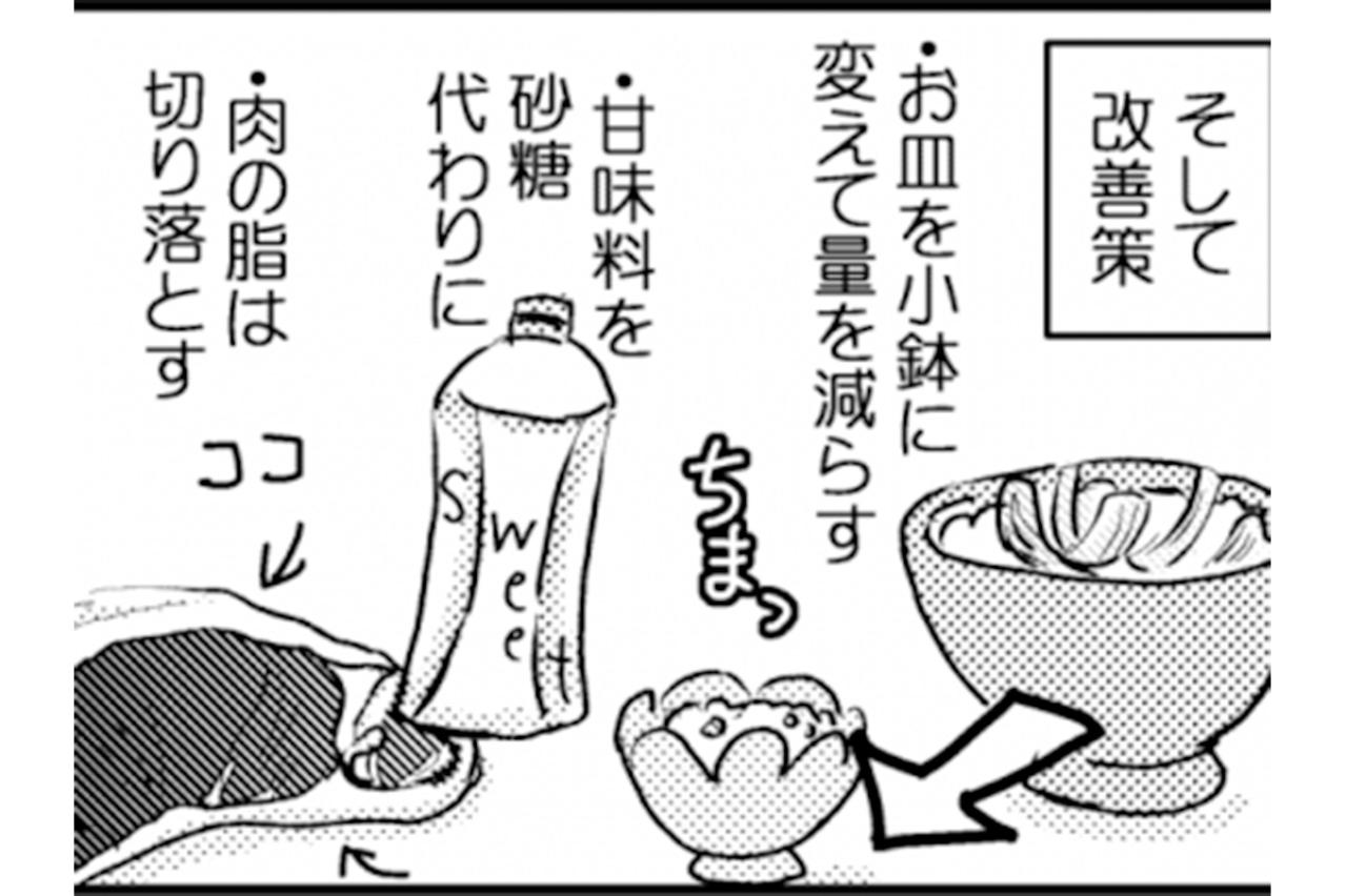 人体って不思議！友達からのお菓子のお土産を食べた私に起きたコトとは？【脱デブ日記 #8】