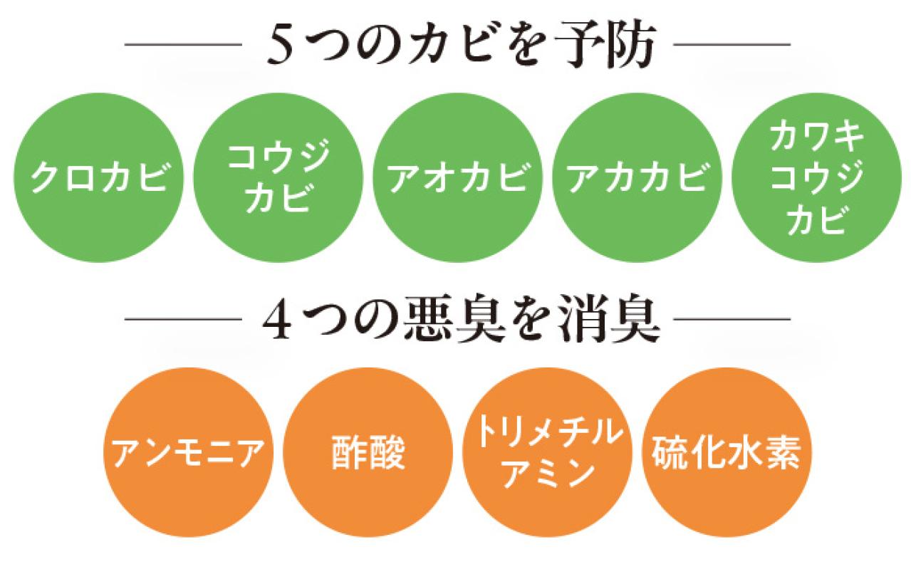 「お風呂掃除の回数が減りました」貼るだけでいやなニオイもカビもブロック！お助けグッズをご紹介（画像4）