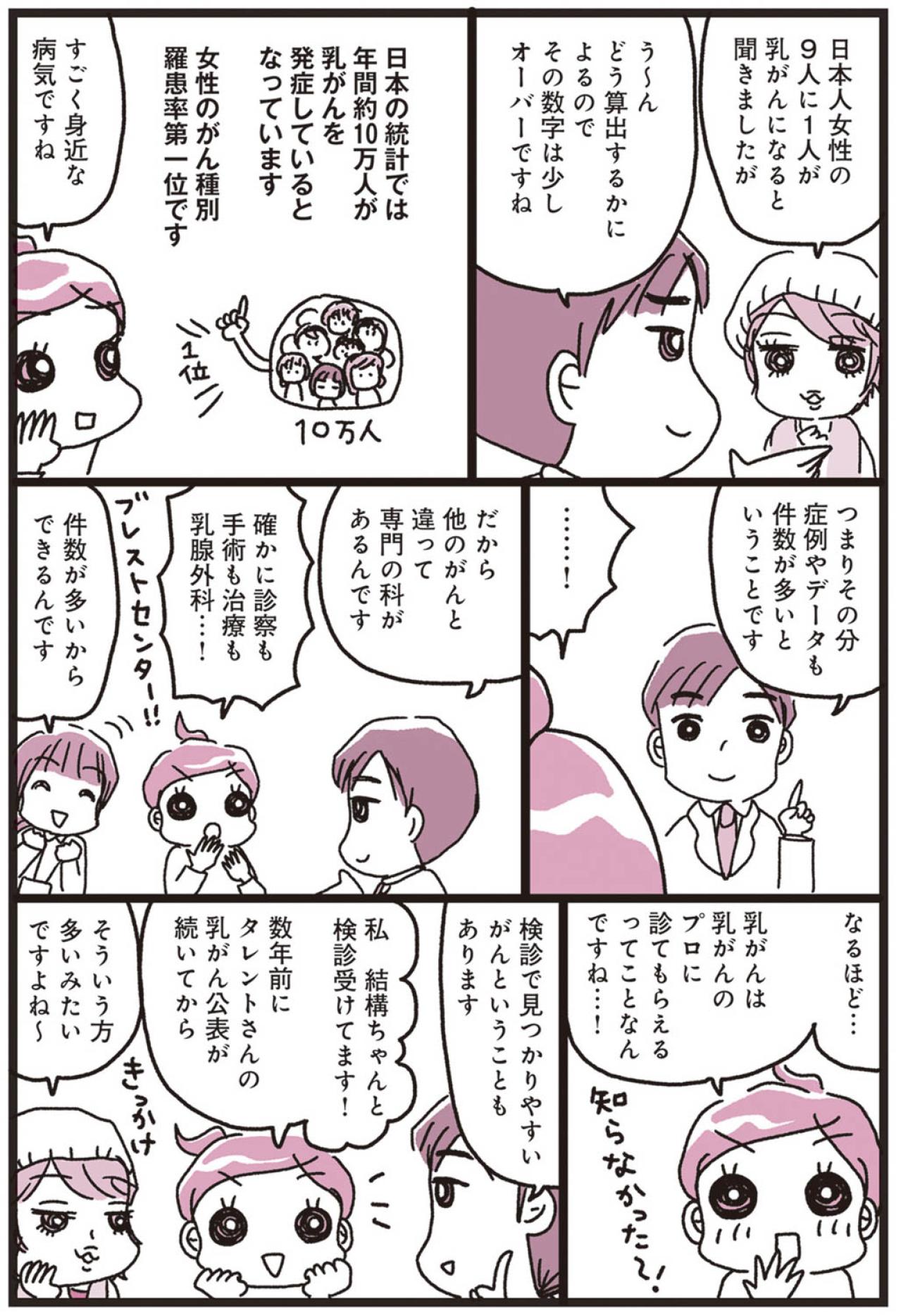 乳がんってどんな病気？【乳がんにまつわるお金マンガ＃2】（画像5）