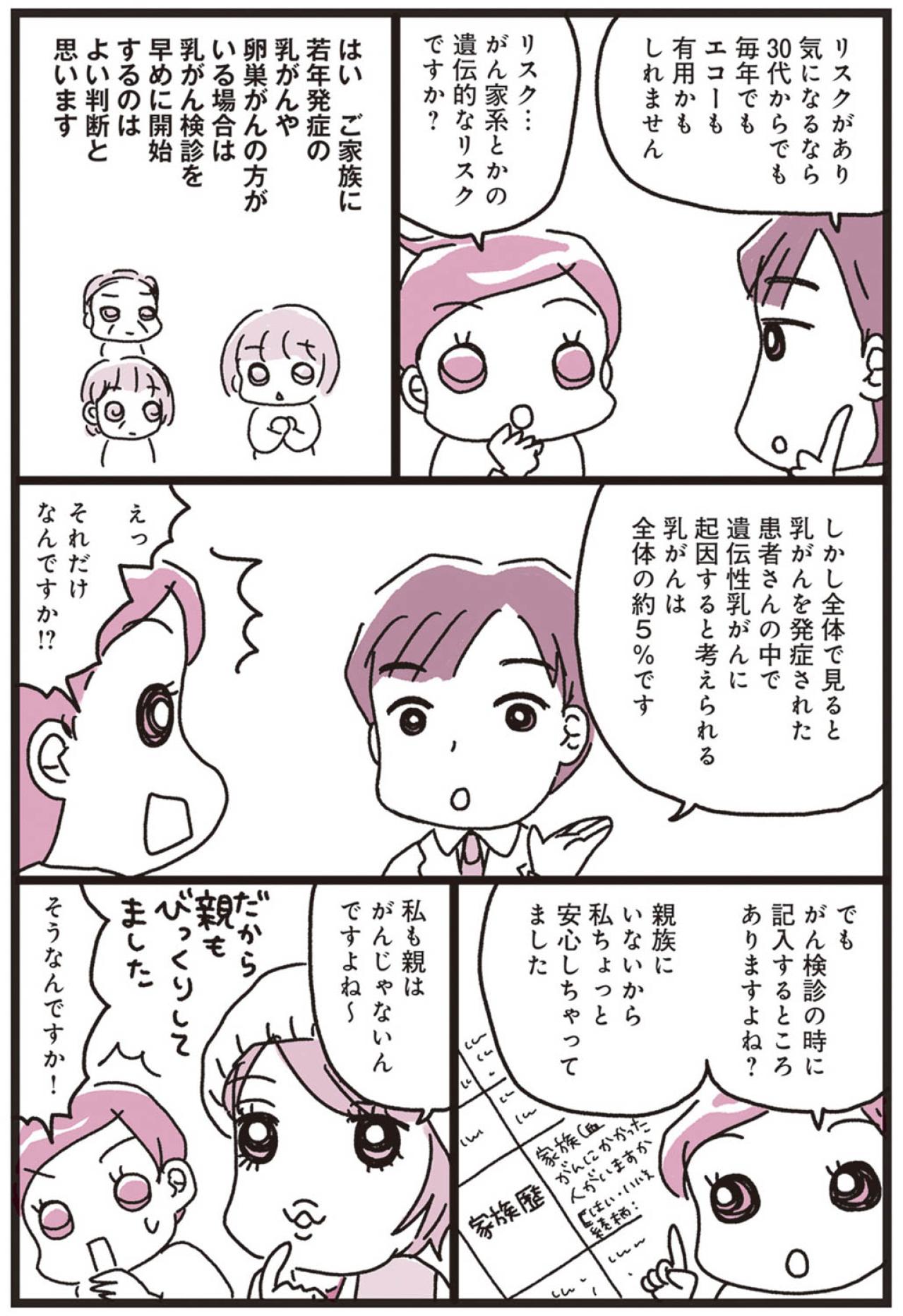 乳がん検診、何歳からどんな頻度で受けるとよい？【乳がんにまつわるお金マンガ＃3】（画像5）