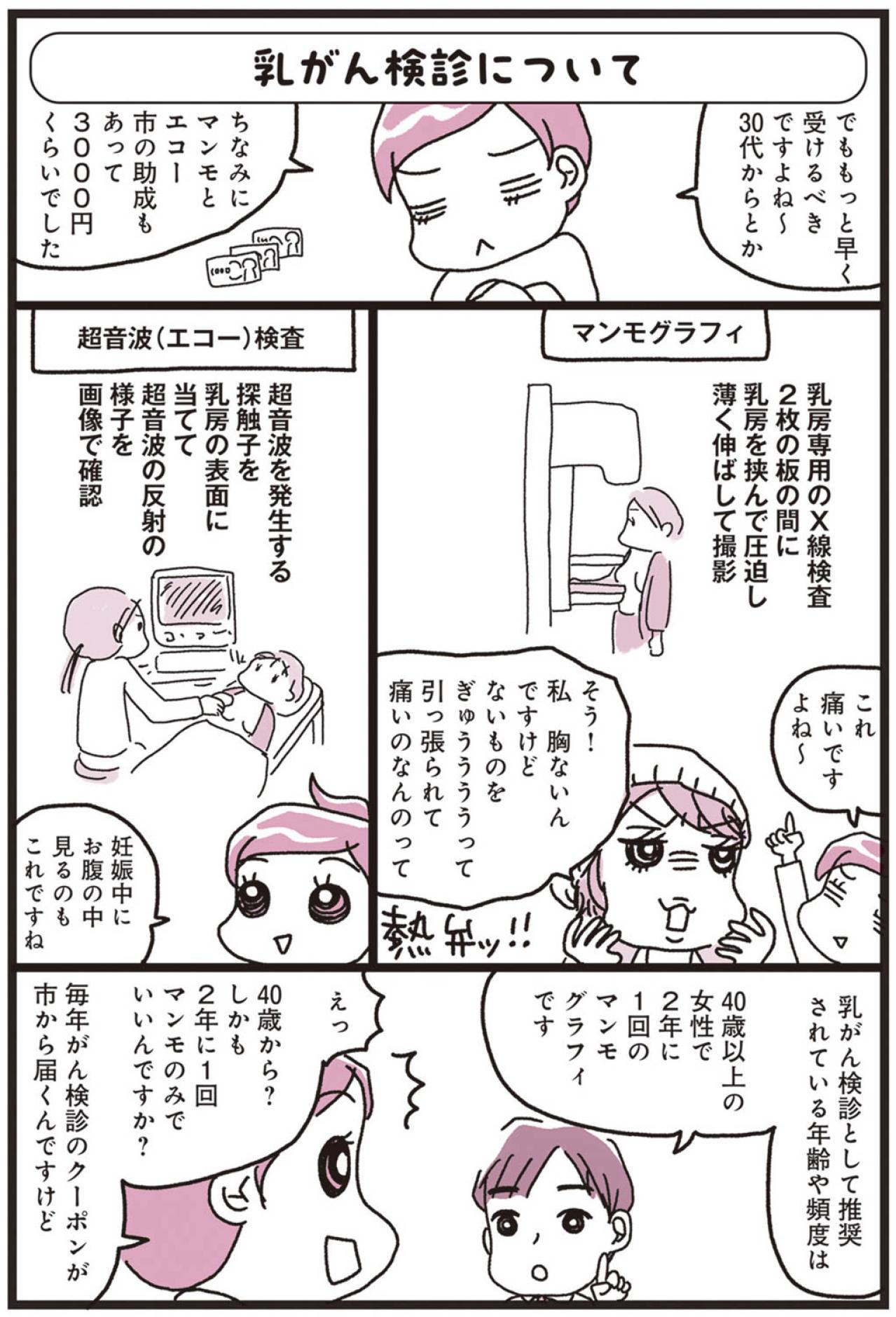 乳がん検診、何歳からどんな頻度で受けるとよい？【乳がんにまつわるお金マンガ＃3】（画像4）