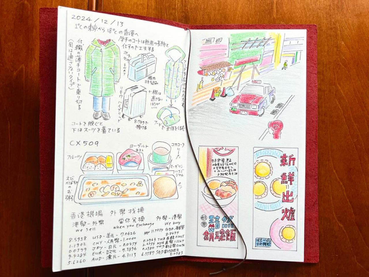 情熱の赤が旅心をくすぐる 大人気トラベラーズノート「 LOVE AND TRIP」新作は赤！（画像4）