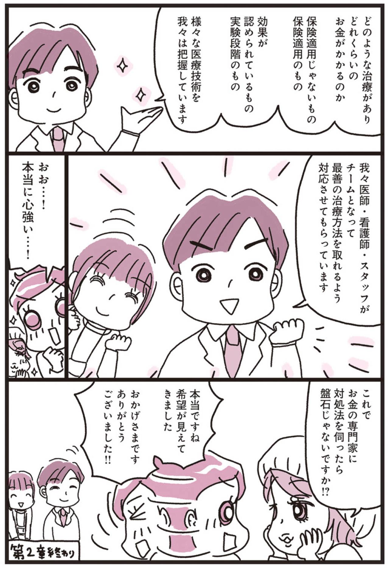 入院1日何千円の医療保険では治療費はまかなえない!?【乳がんにまつわるお金マンガ＃9】（画像5）