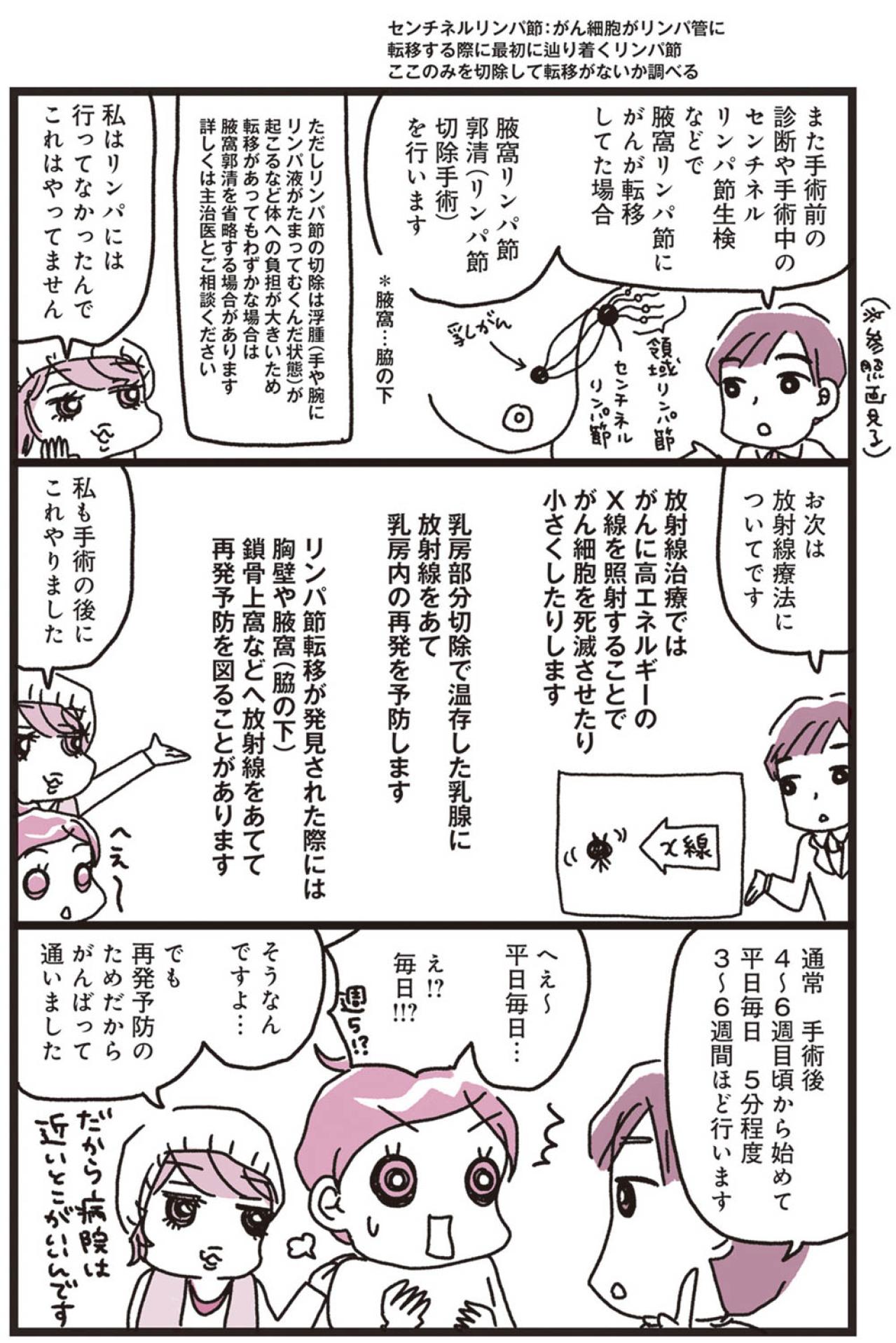 手術は？ 抗がん剤治療は？【乳がんにまつわるお金マンガ＃7】（画像6）