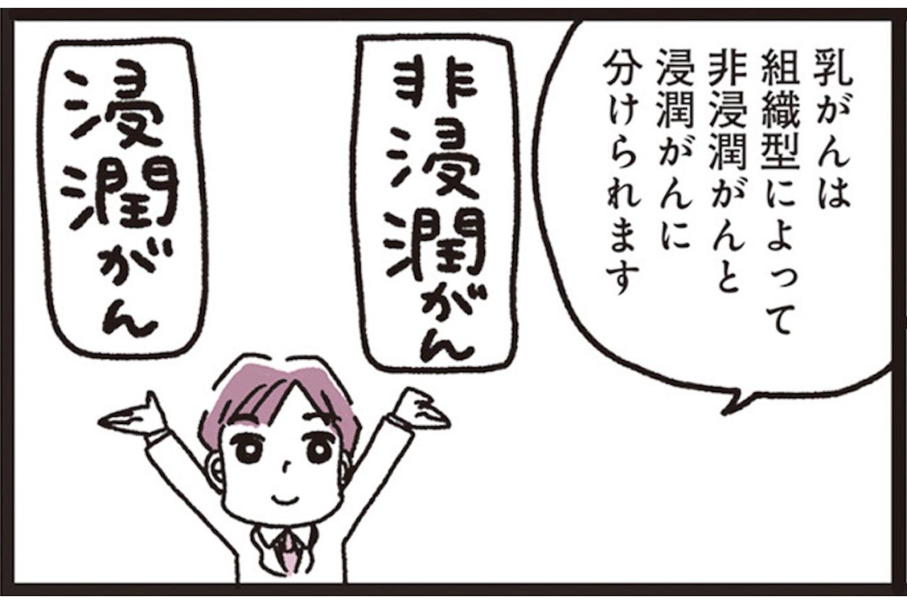 非浸潤がん、浸潤がんの違いとは？【乳がんにまつわるお金マンガ＃4】