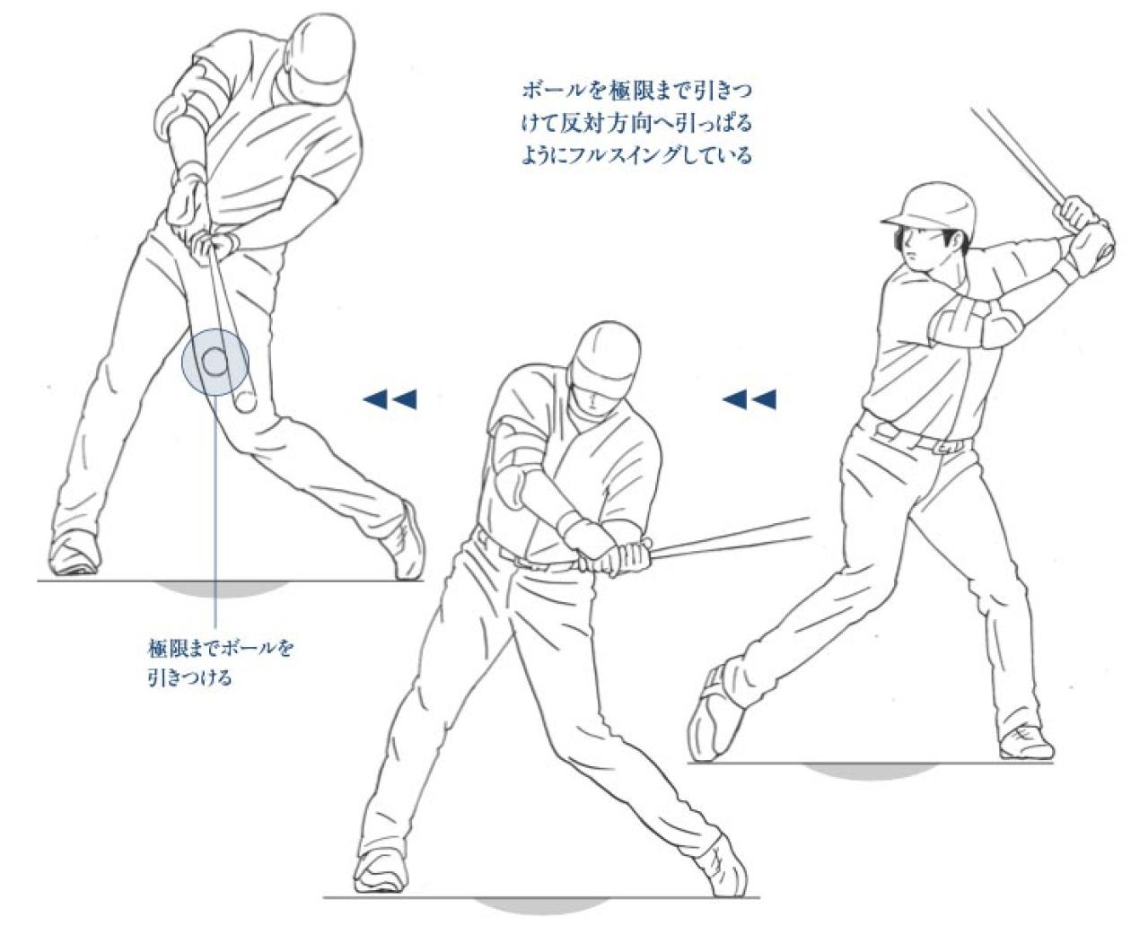 【大谷翔平】スーパースターは、まだ学ぶ。その打法と野球哲学を解剖（画像2）
