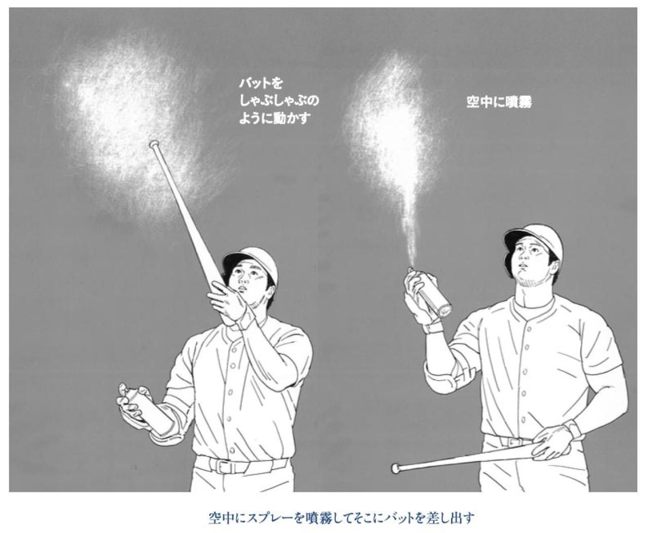 【大谷翔平】スーパースターは、まだ学ぶ。その打法と野球哲学を解剖（画像4）