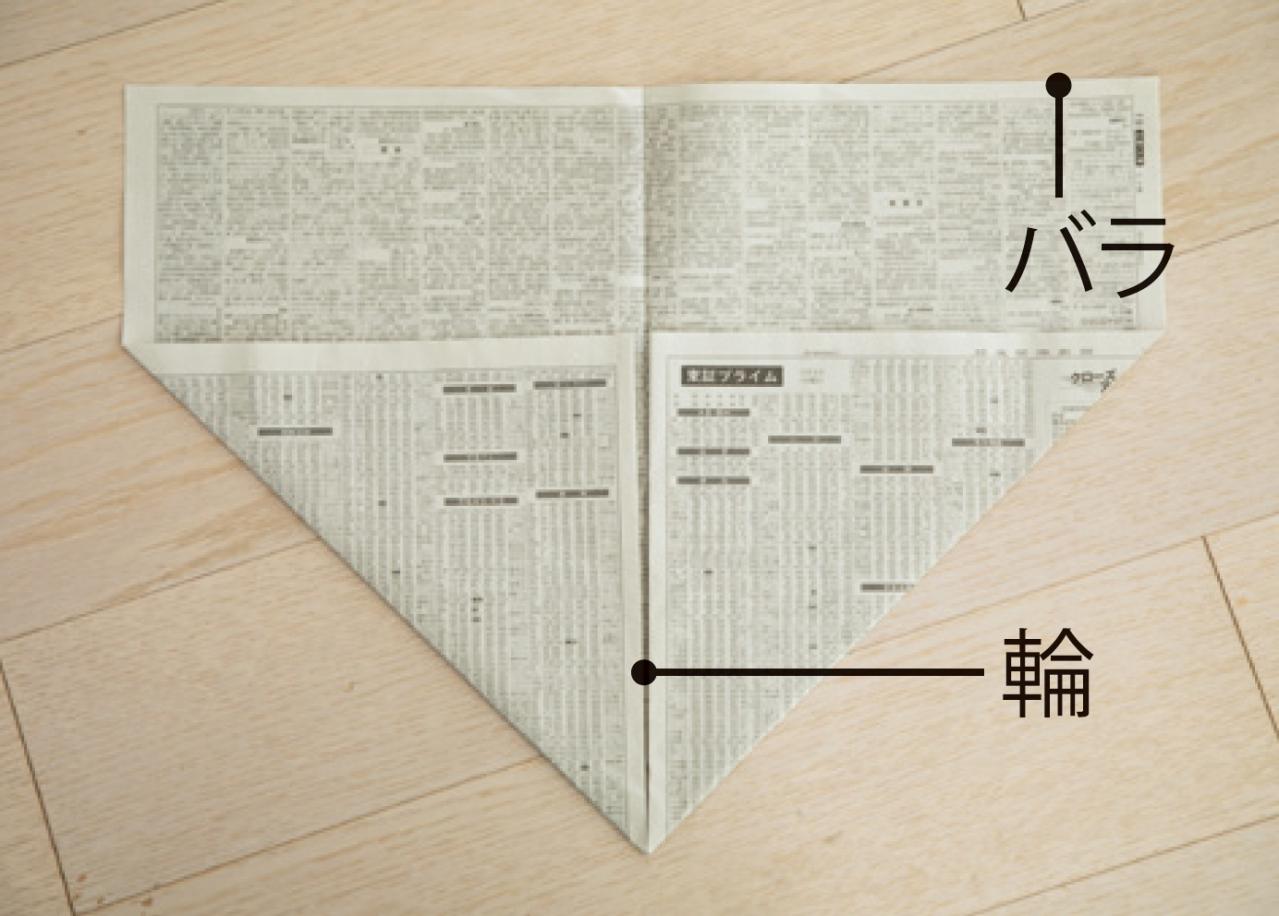 【近藤典子さん】おすすめ！ 新聞紙で簡単にできて使い勝手◎の「二重底の新聞BOX」の作り方（画像5）