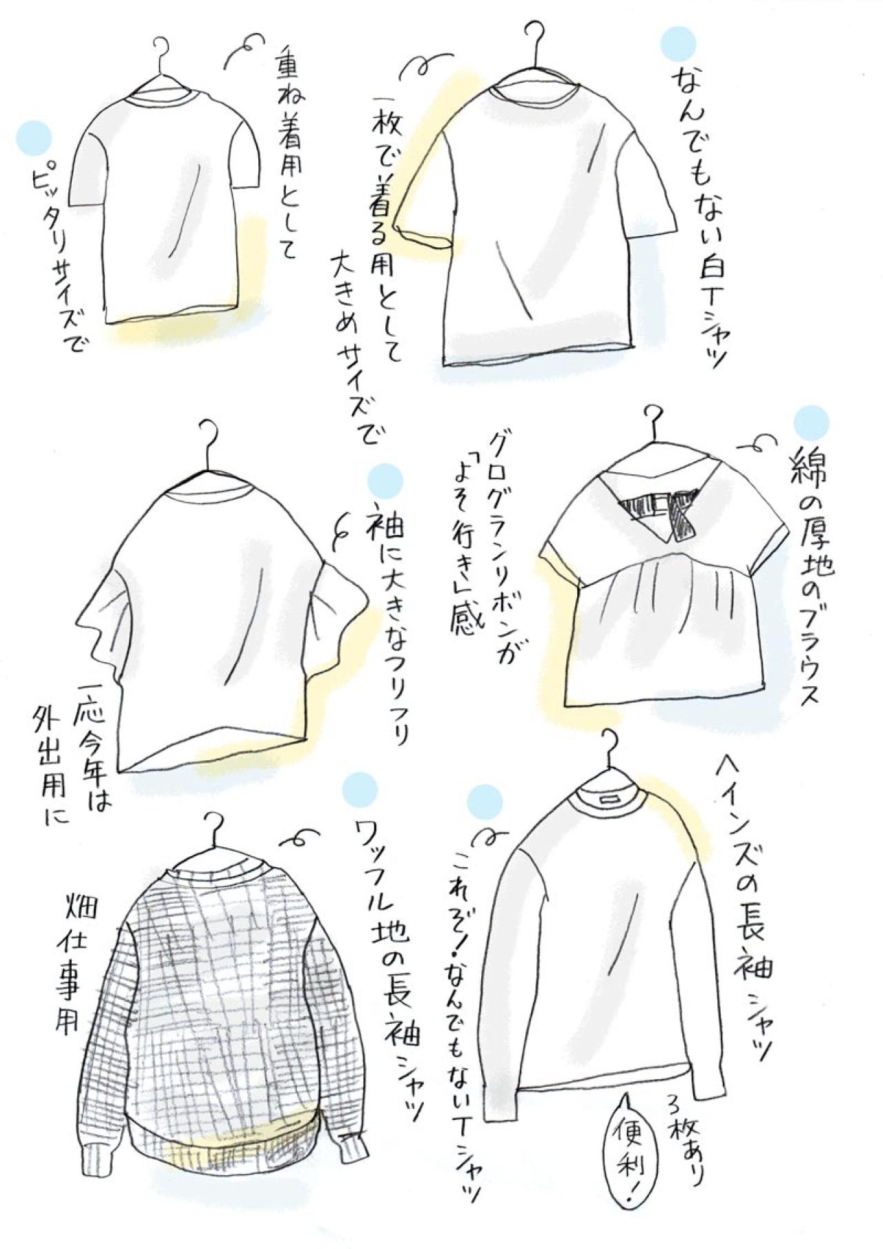 「夏の白シャツ ベストテン！」70歳のイラストレーター 本田葉子さんのゴキゲンな着回しとは？（画像2）