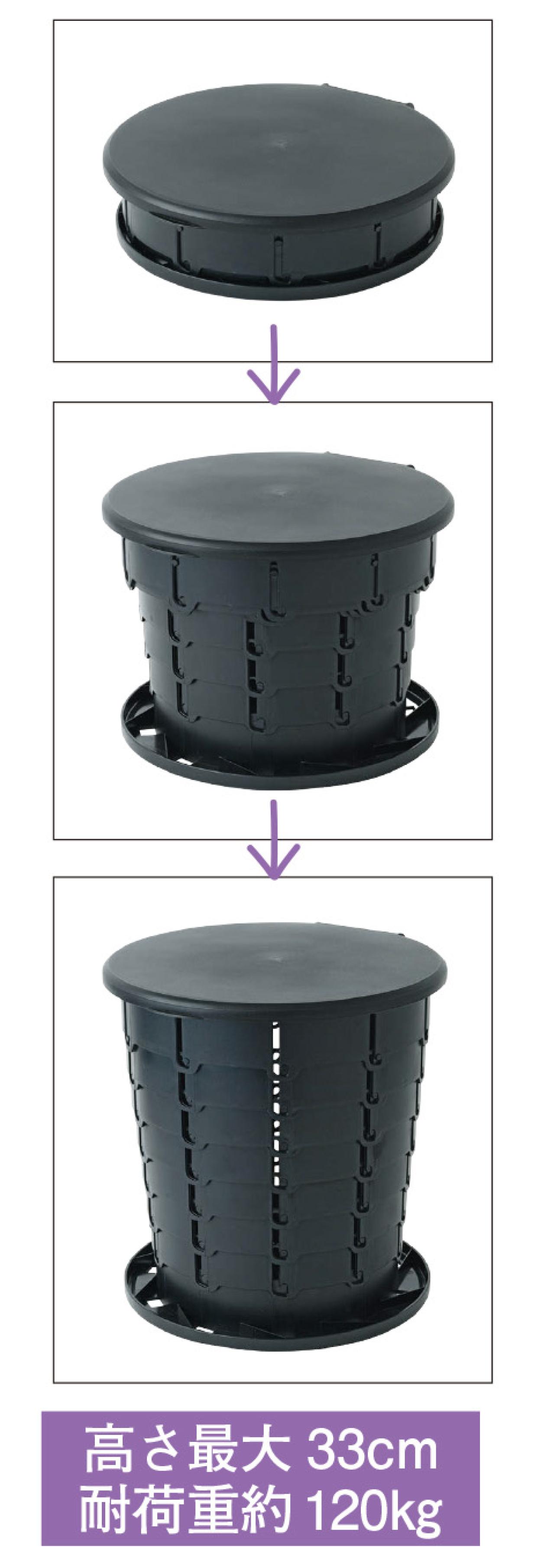 「被災して困ることNo.1」は？車内にも常備しておきたいお助け防災トイレをご紹介（画像7）