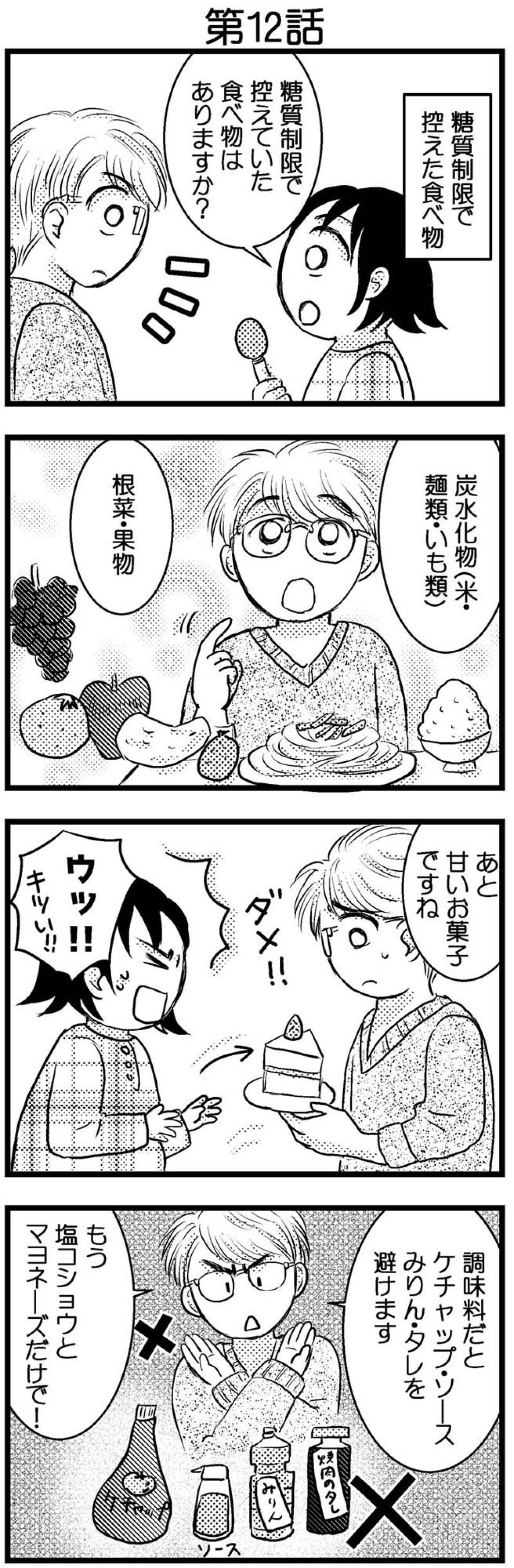 甘いもの好きには厳しい!? 糖質制限で食べなかったものとは？【脱デブ日記 #62】（画像2）