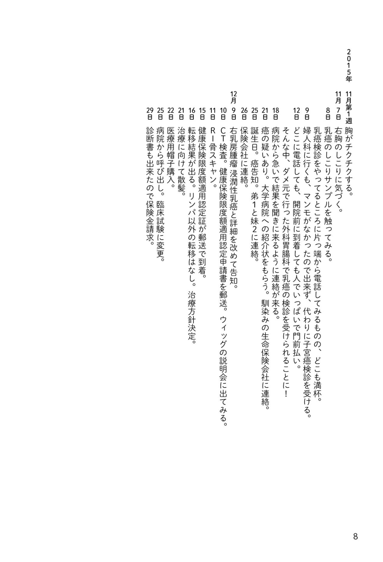 「明日なんて永遠にこなければいい」40代で乳がんになったマンガ家の闘病記【乳癌日記 #1】（画像3）