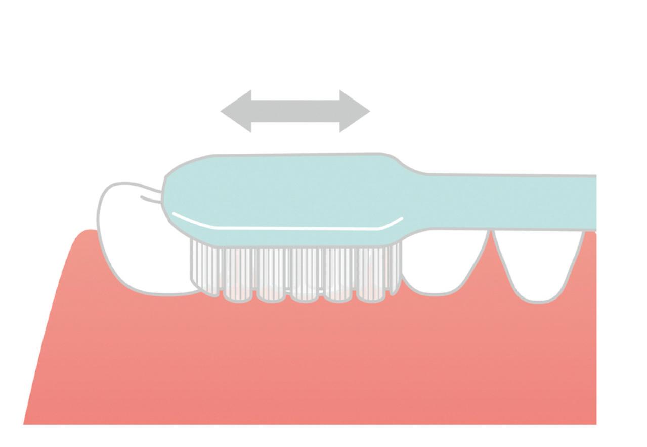 シニア専門の歯科医がすすめる【正しい歯の磨き方】歯ブラシ時間は何分？歯間ブラシは毎回やるべき？徹底解説（画像3）