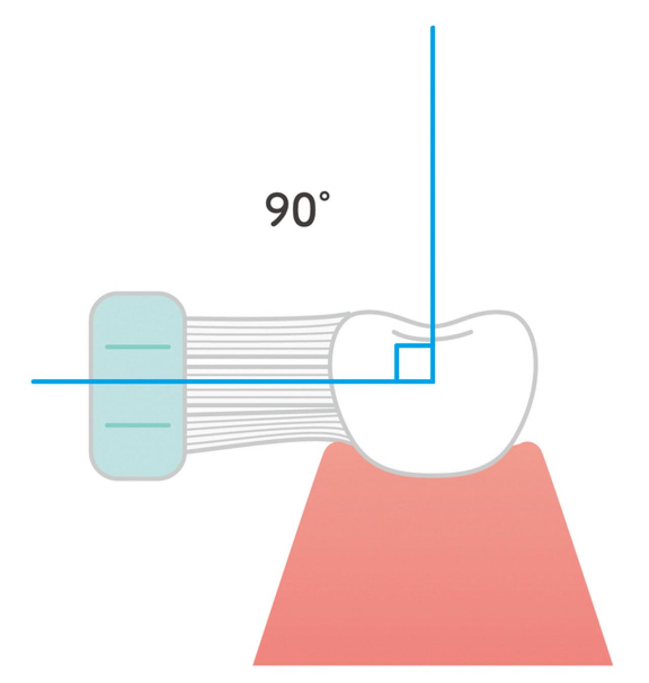 シニア専門の歯科医がすすめる【正しい歯の磨き方】歯ブラシ時間は何分？歯間ブラシは毎回やるべき？徹底解説（画像5）