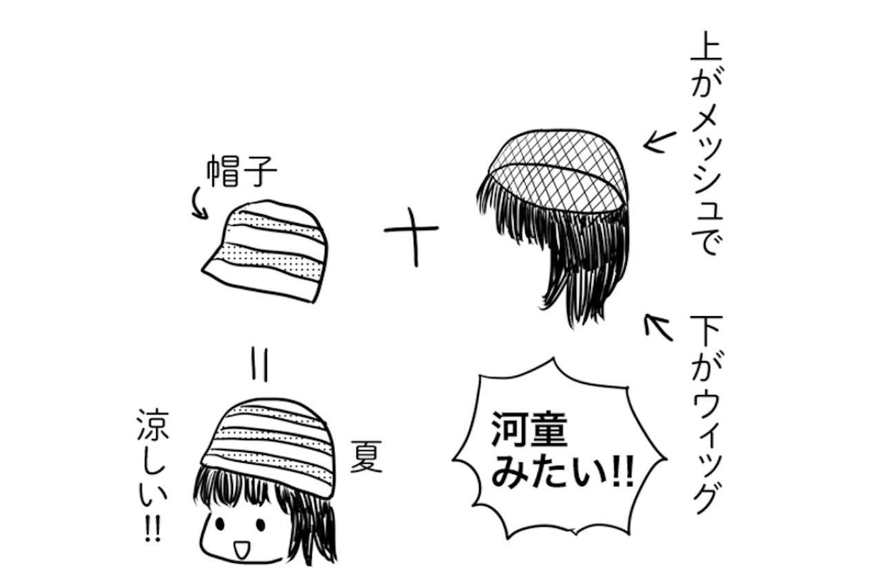 がん闘病中のウィッグいろいろ。おすすめは？【乳癌日記 #18】