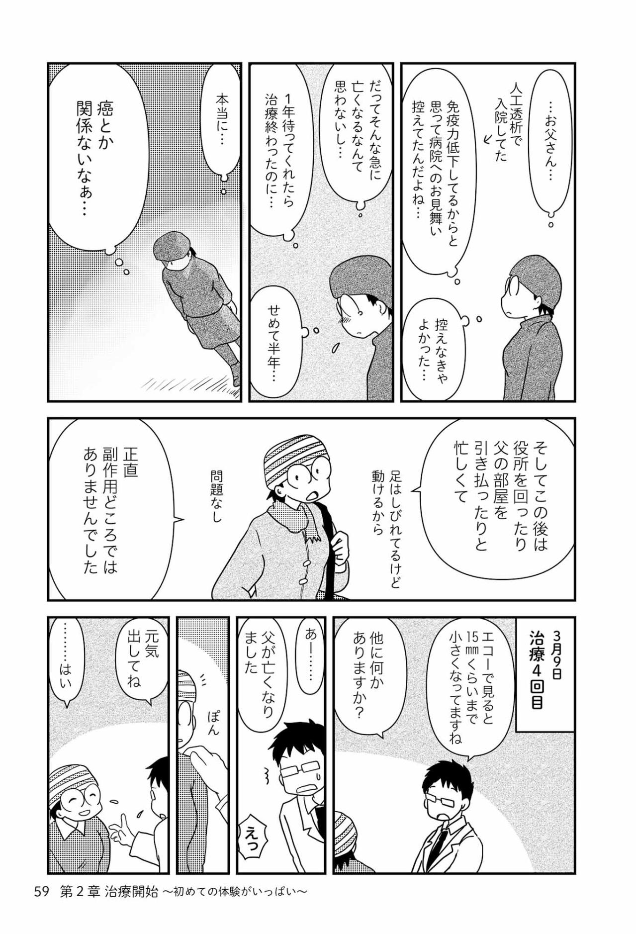 最初の薬が終了！しこりの大きさはどうなった？【乳癌日記 #23】（画像2）