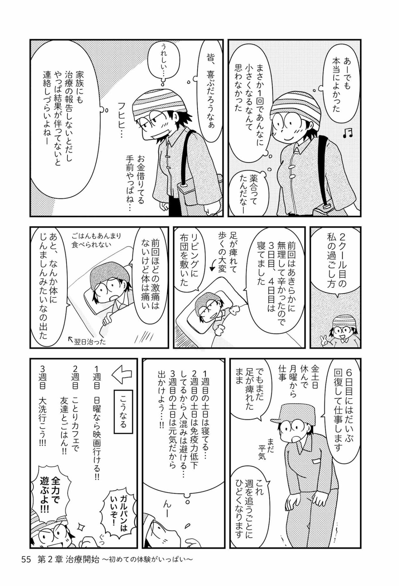 抗がん剤2クール目の過ごし方…そんな中、大事件が！【乳癌日記 #21】（画像2）