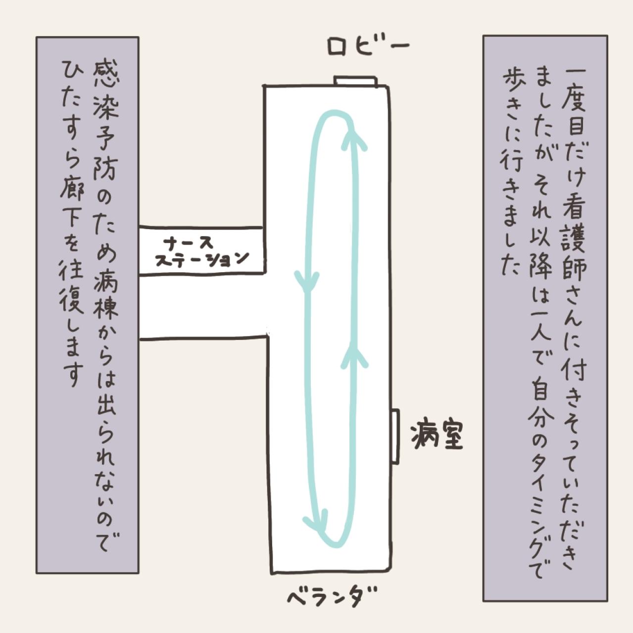 ママ友の悲劇。手術翌日に出された回復食がまさかすぎた【実録！40代婦人科トラブル＃38】（画像2）
