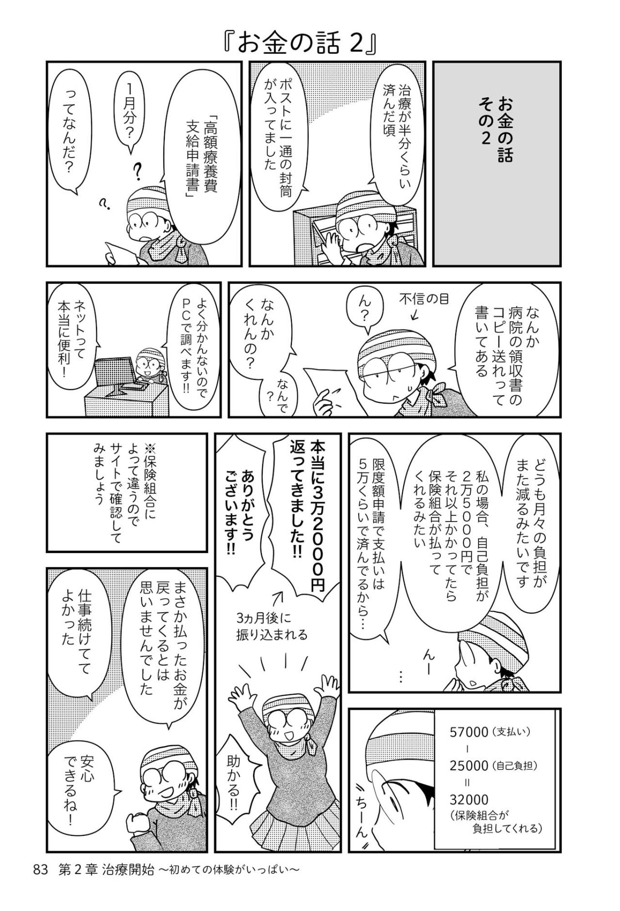 高額療養費支給制度でがんの治療費の一部が戻ってきた!! 【乳癌日記 #34】（画像3）