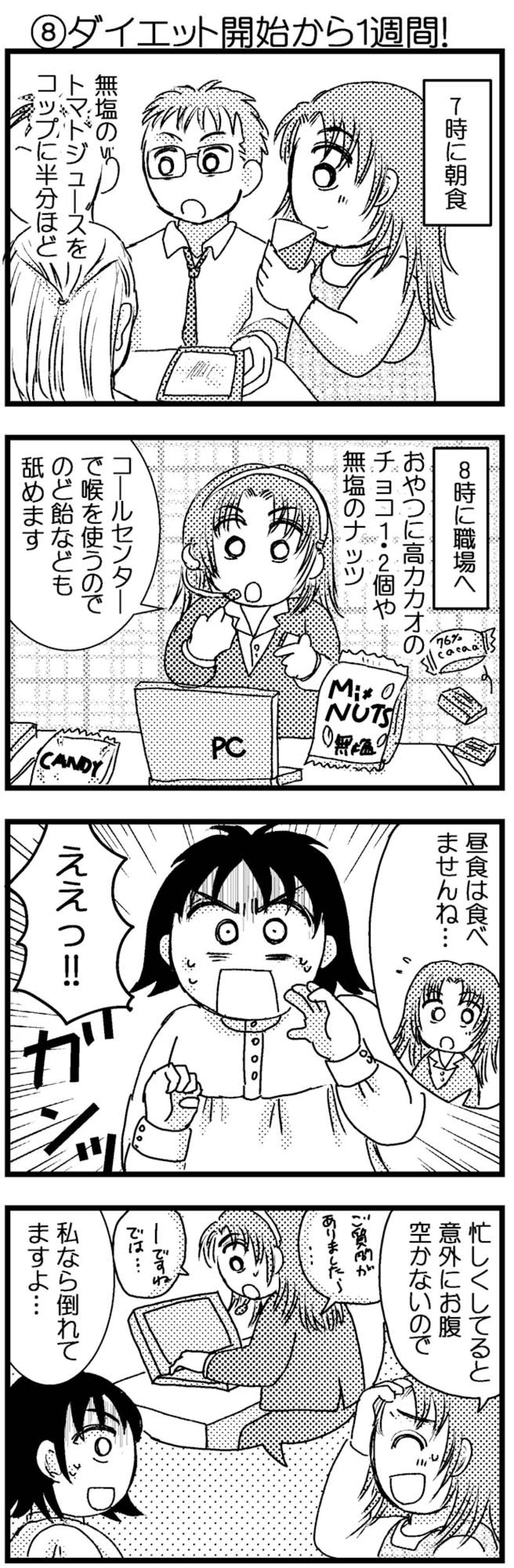 12時間ファスティングダイエット。1週間でどんな効果が？【脱デブ日記 #106】（画像2）