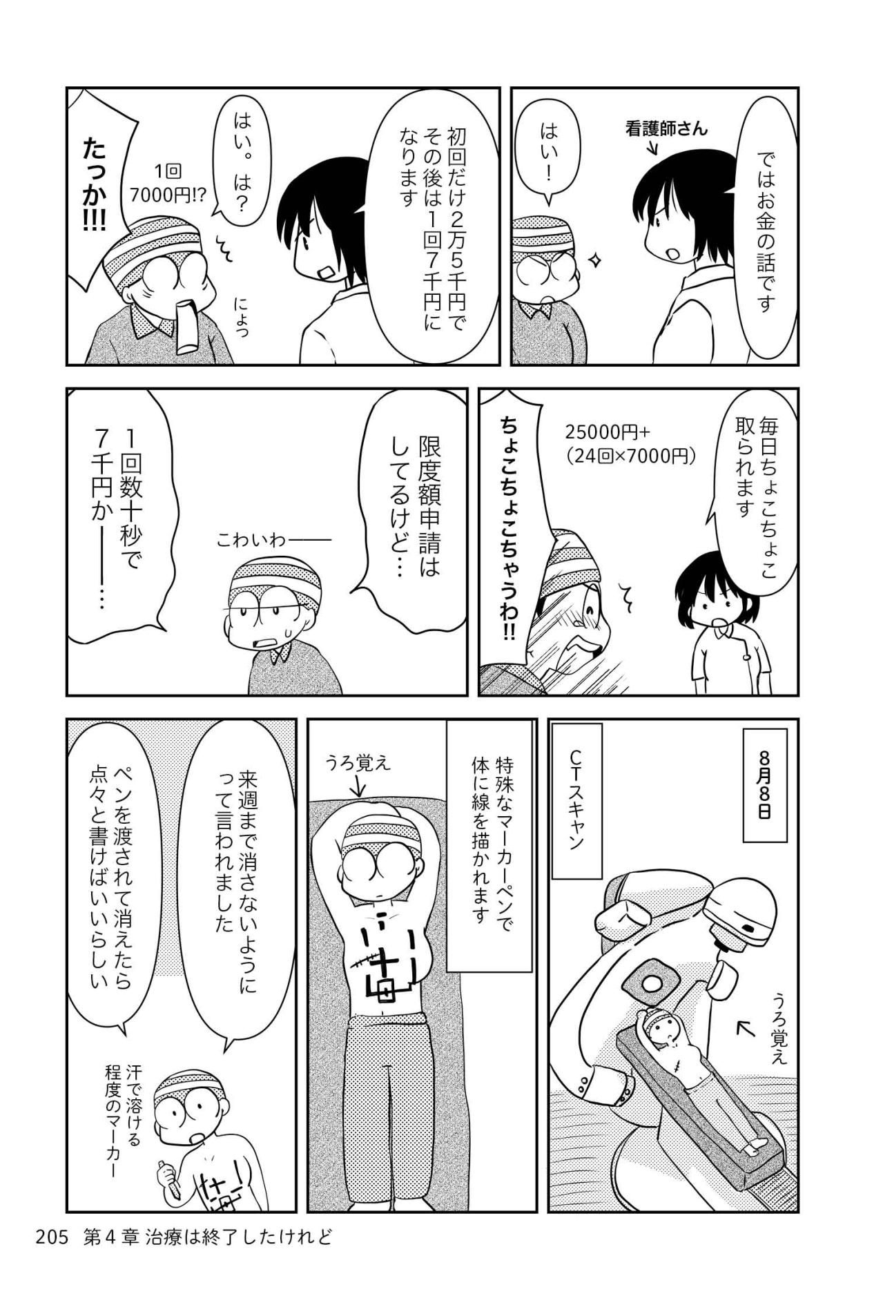 放射線治療で避けられない症状とは？ 1回の照射費用は果たして…【乳癌日記 #85】（画像3）