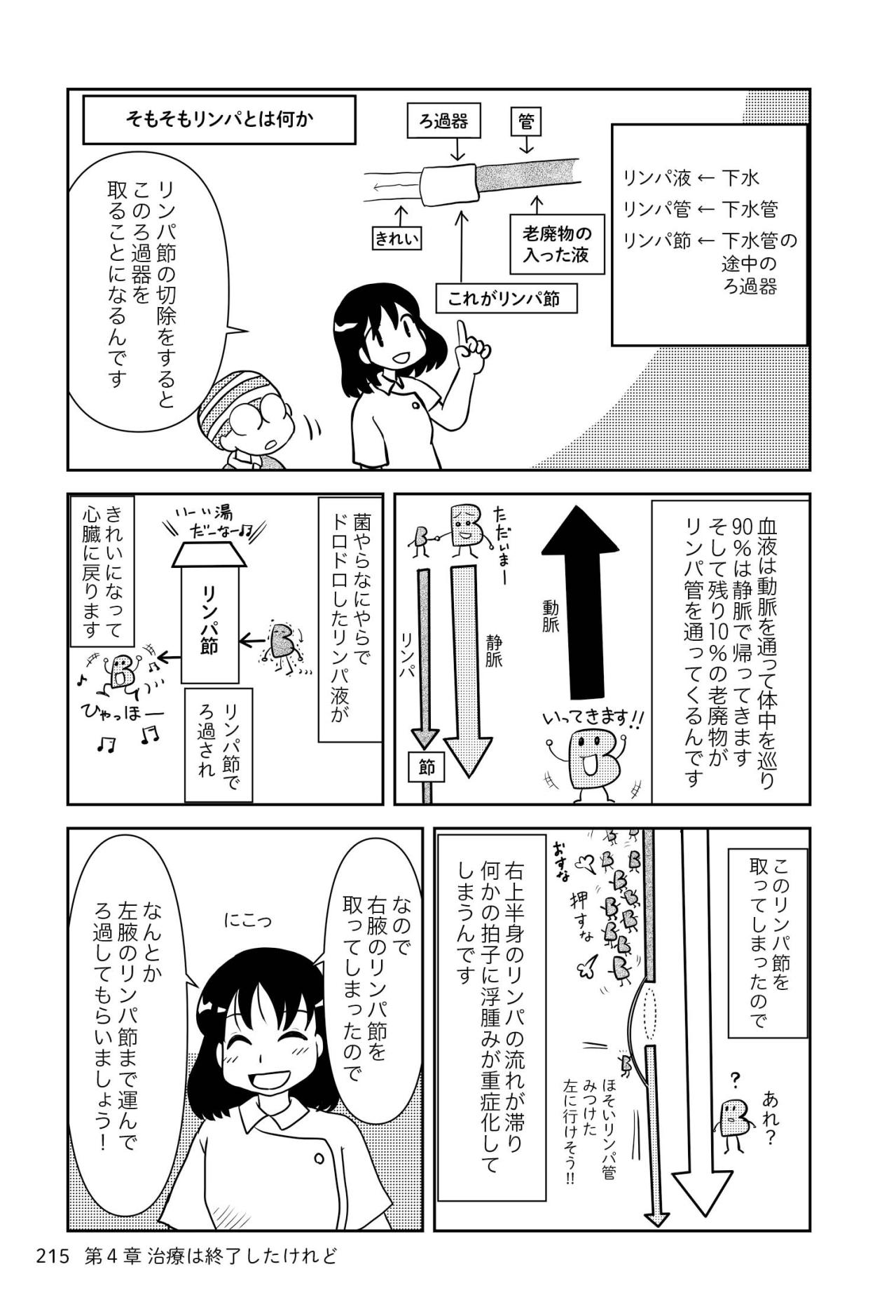 リンパ浮腫解消の極意にびっくり！ リンパ液を移動させるマッサージとは？【乳癌日記 #90】（画像2）