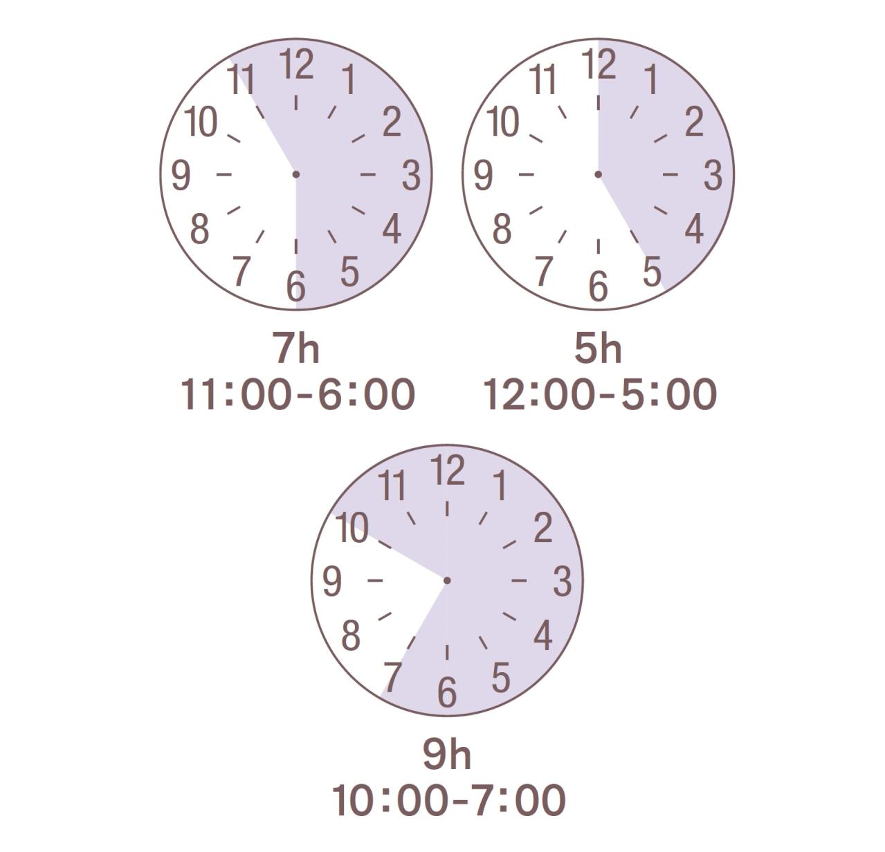 睡眠不足が「認知症リスク」に直結？ 専門家が教える「正しく眠れているか」チェック法（画像4）