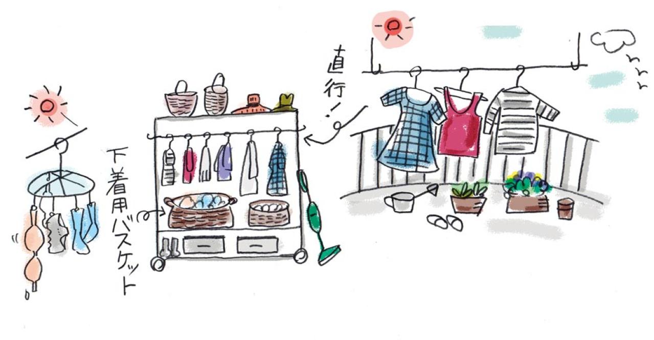 「洗濯物はそれでいいのだ！」家事が断然ラクになるコツ【70歳イラストレーター・本田葉子さん流】（画像2）