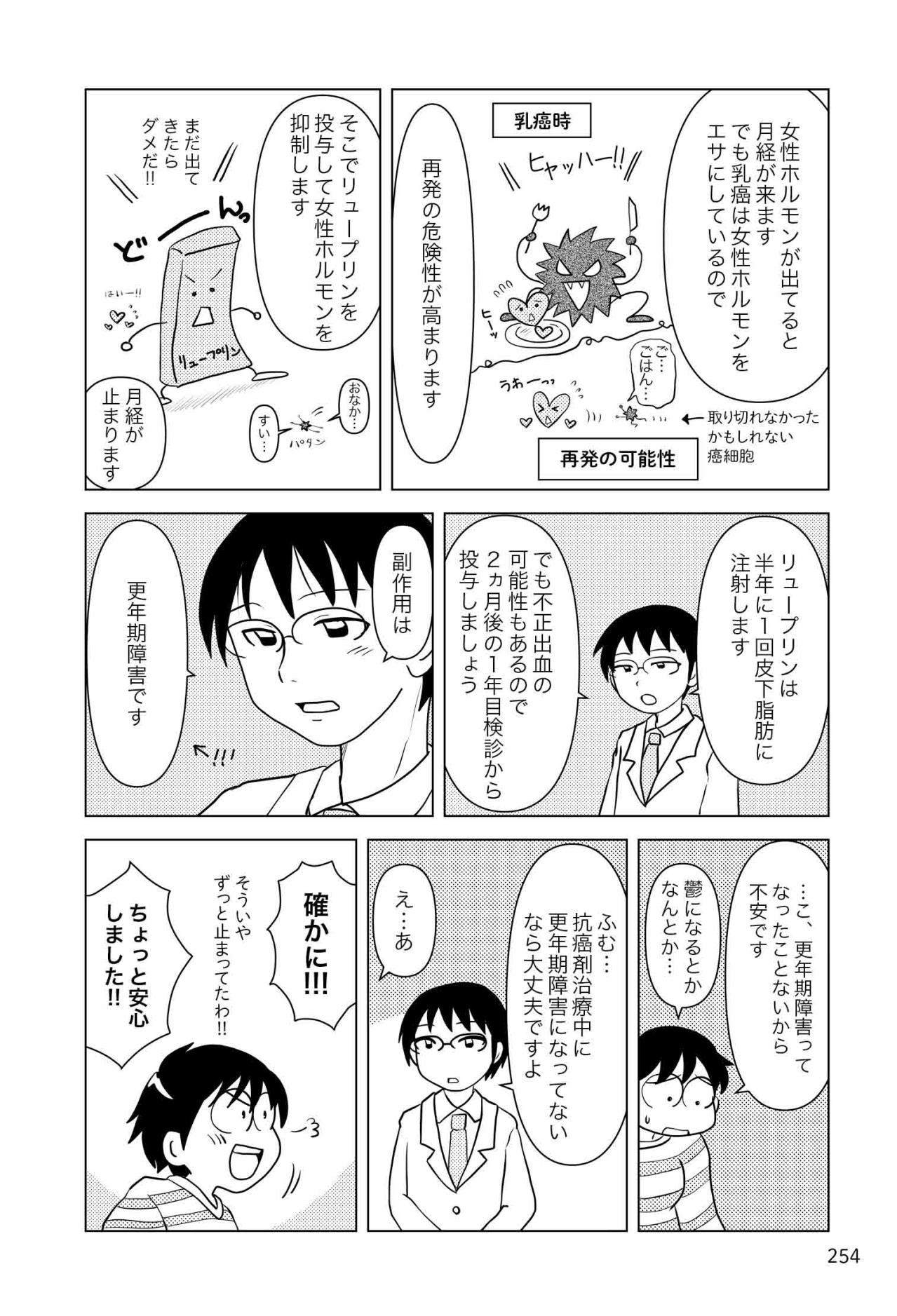 抗女性ホルモン薬治療開始。気になる副作用は「更年期障害」!?【乳癌日記 #109】（画像3）