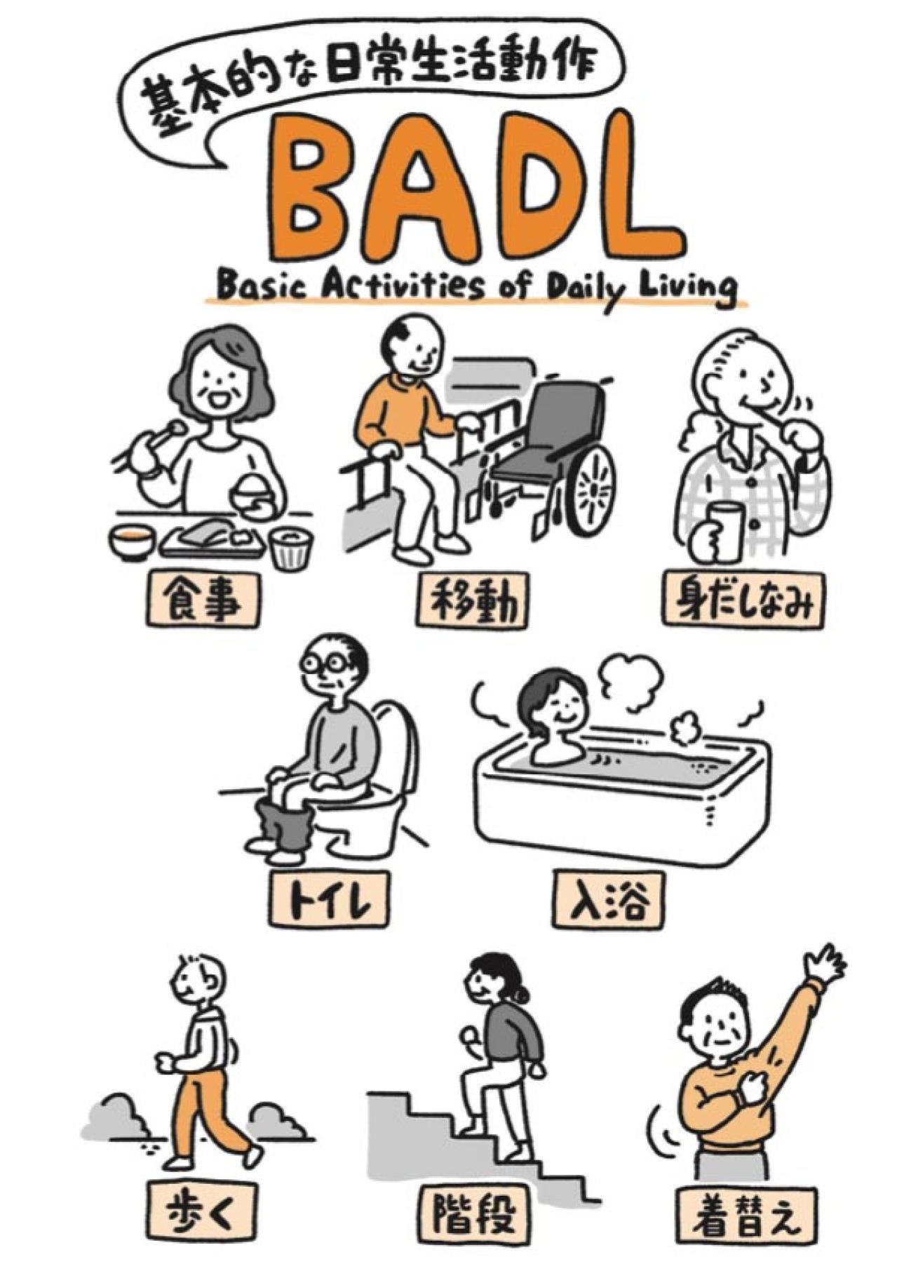 認知症の先にある「介護」問題。知らないとまずい「段階」とは？【『認知症になる人ならない人』の山田悠史先生が解説】（画像4）