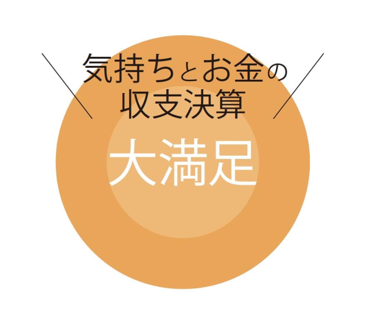 「持ち家」から「賃貸マンション」へ！シニア女性が語る住み替えのホンネと暮らし（画像12）