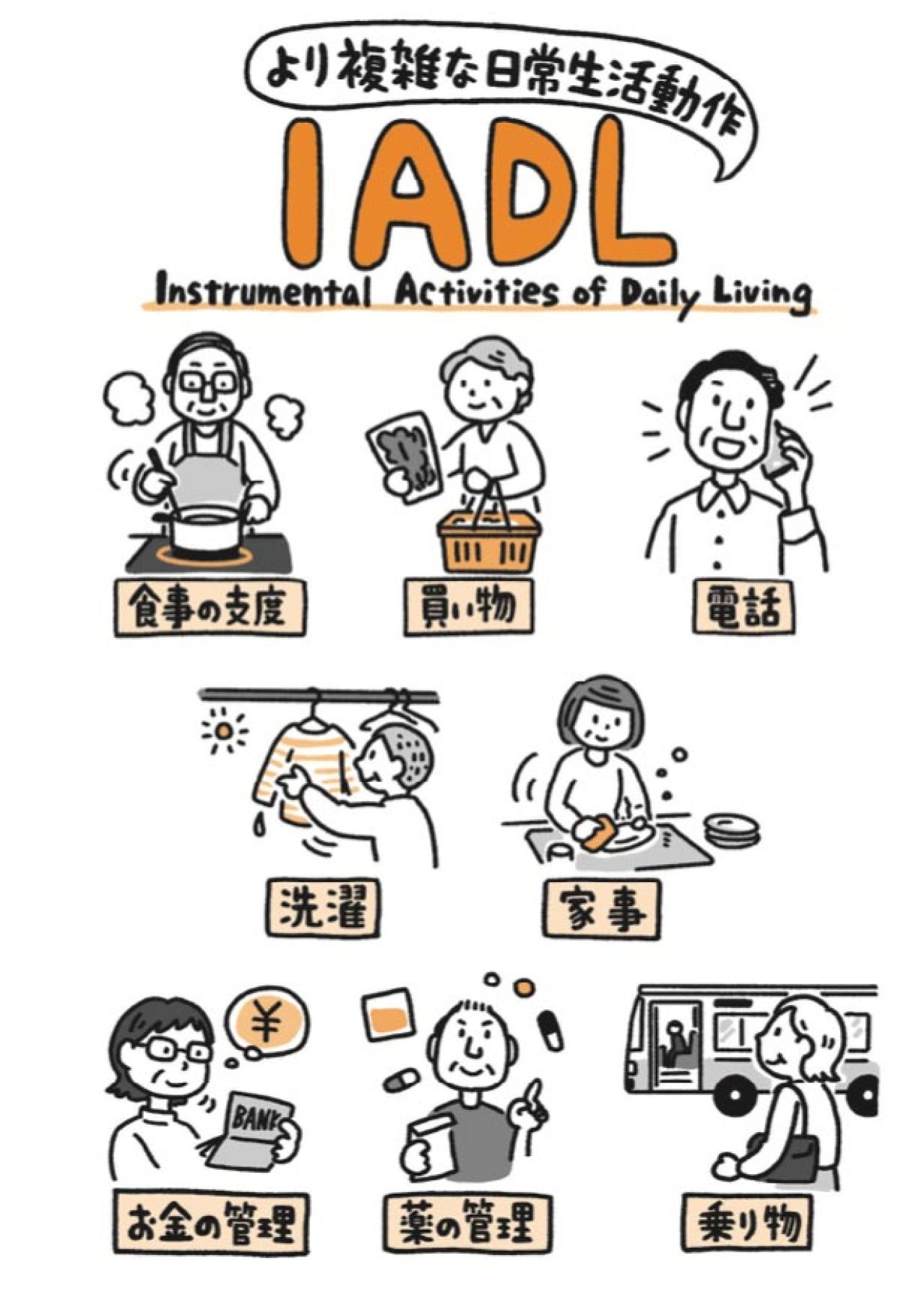認知症の先にある「介護」問題。知らないとまずい「段階」とは？【『認知症になる人ならない人』の山田悠史先生が解説】（画像3）