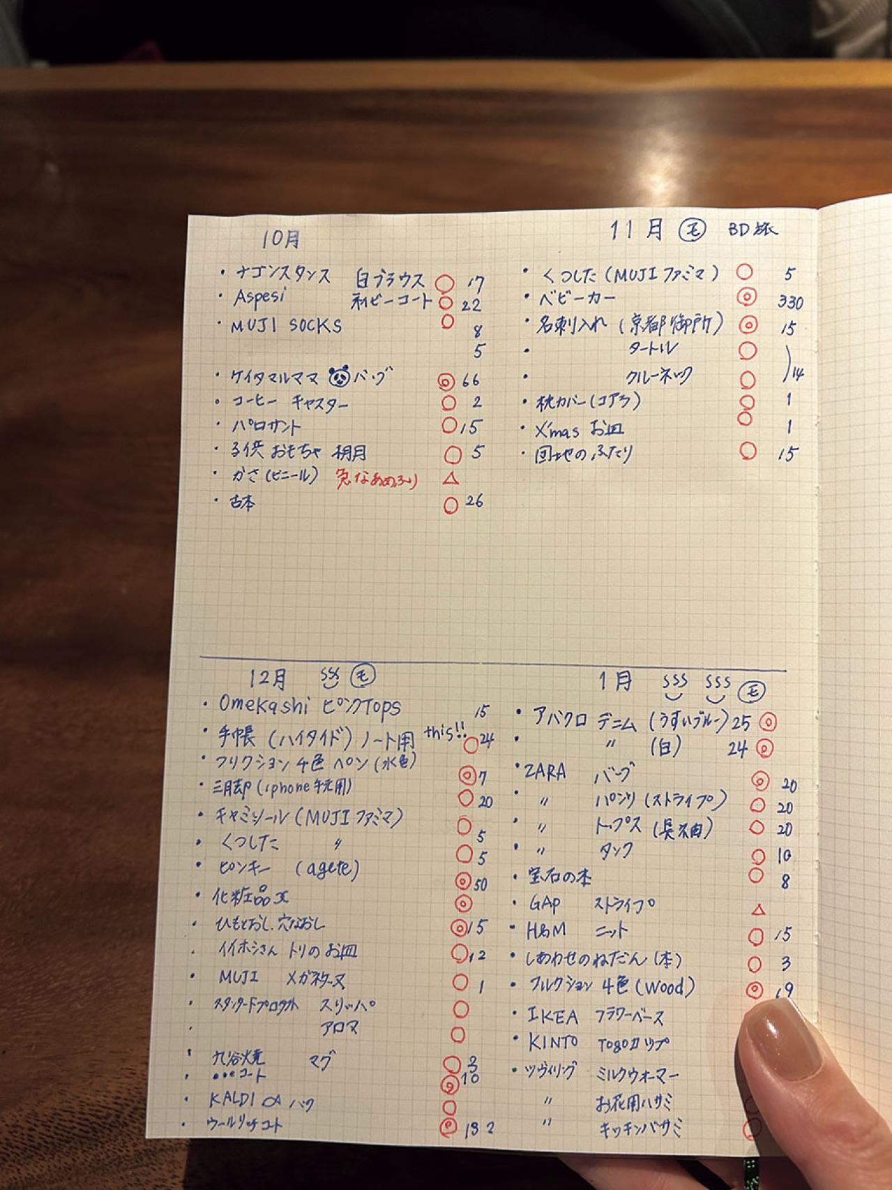 「家族の共有スペースに置くものはこの3つ」8年半の持たない暮らしで得た必要・不必要のコツ（画像6）