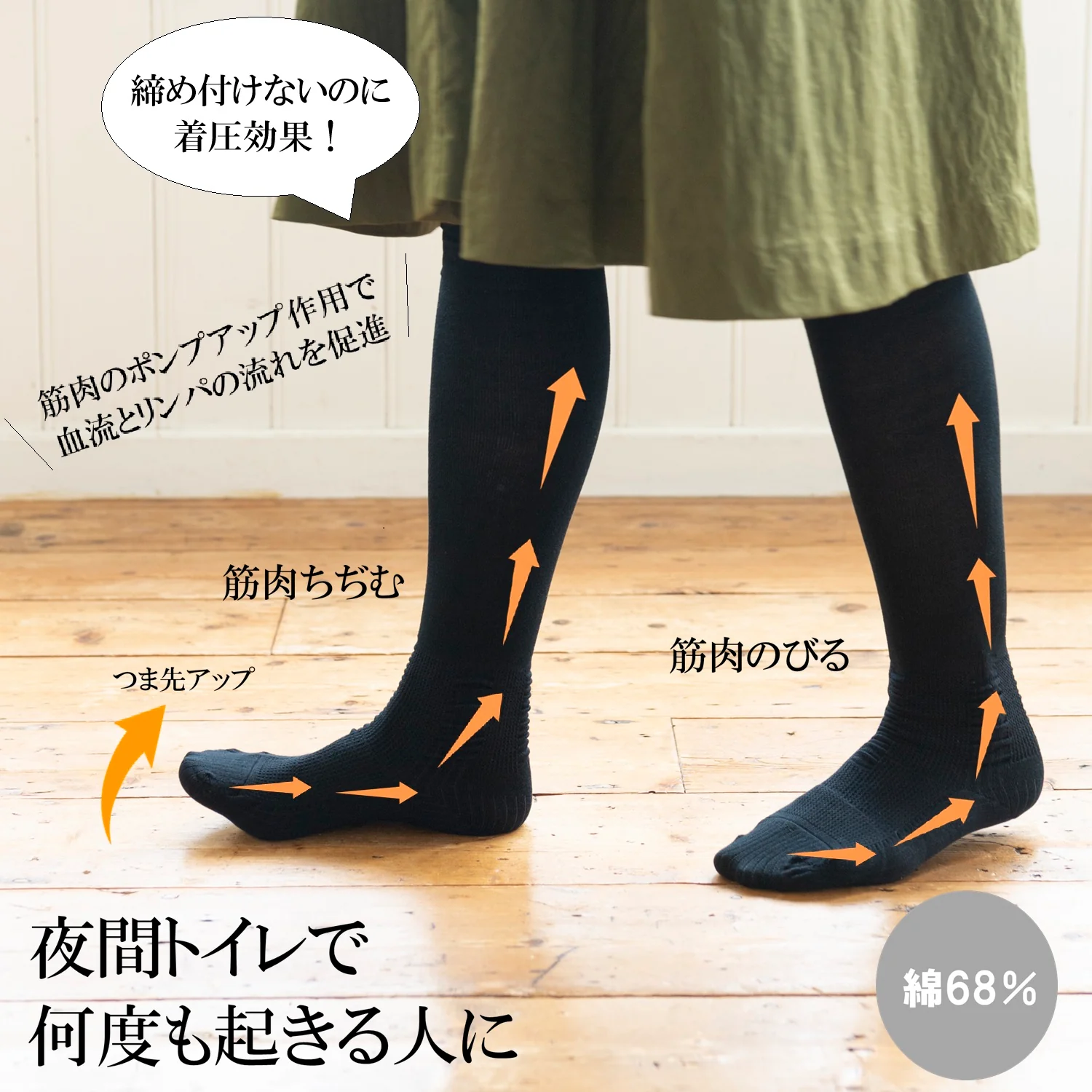 履くだけ溜めないポンプアップ靴下